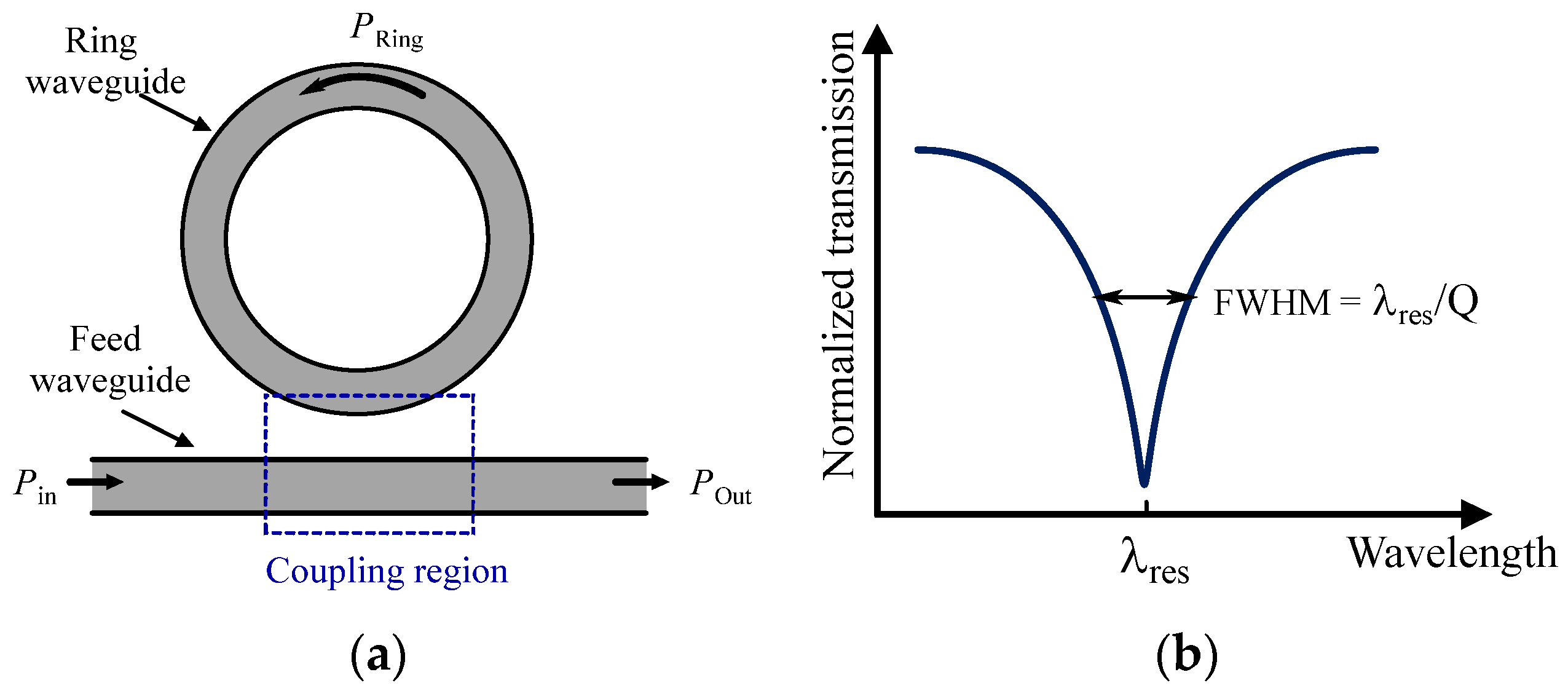 Sensors 24 06264 g016