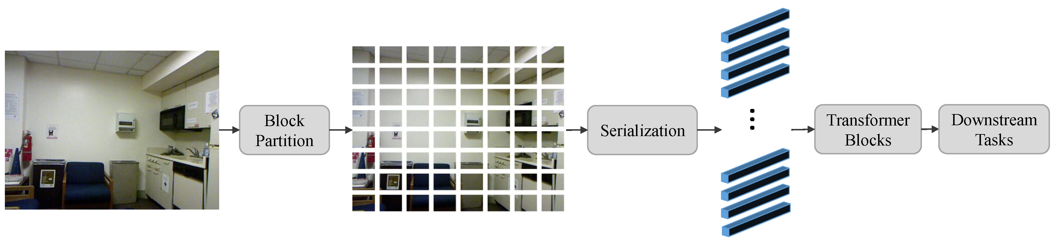 Sensors 24 06270 g001