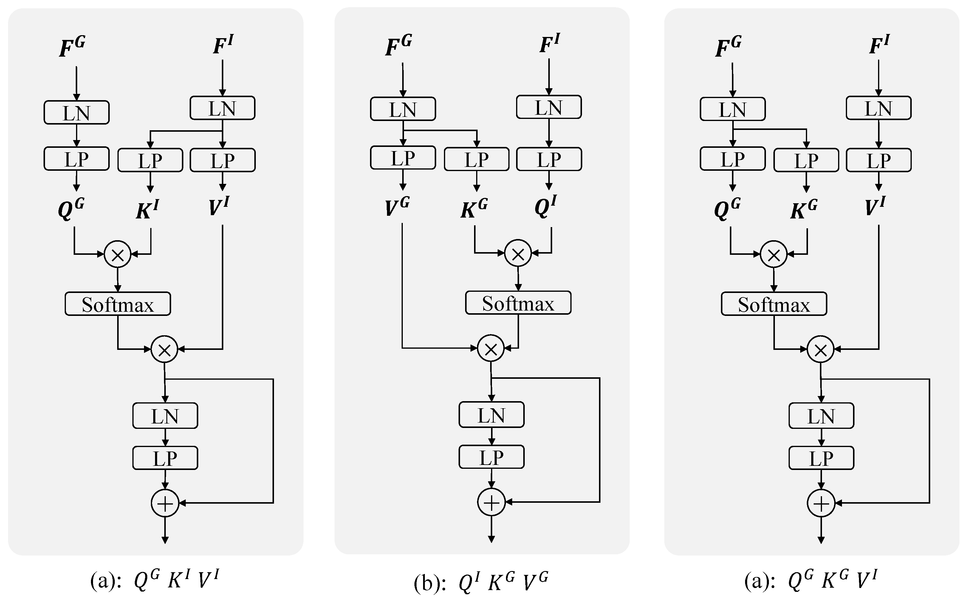 Sensors 24 06270 g006