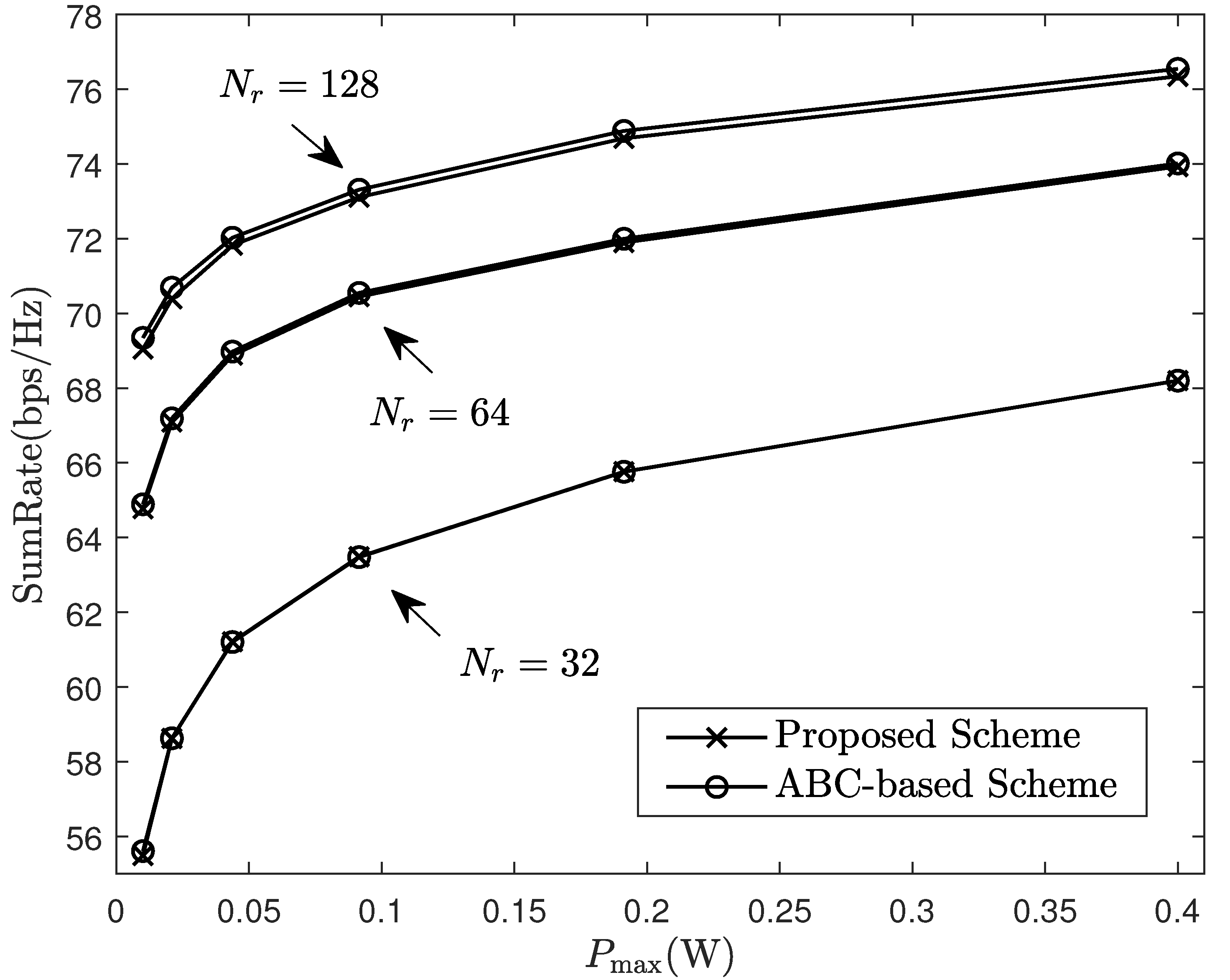 Sensors 24 06276 g004