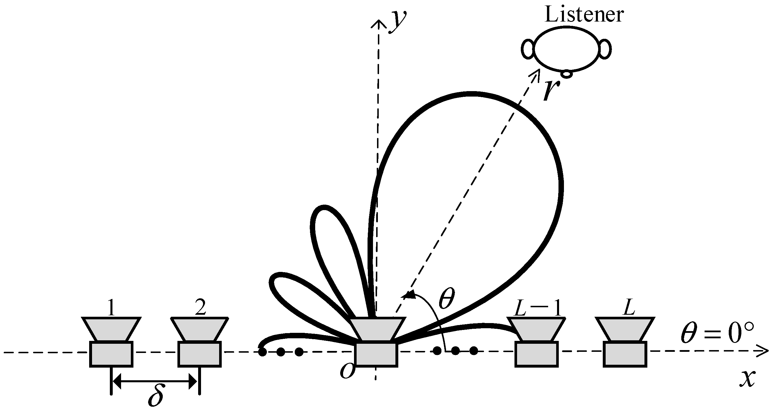 Sensors 24 06277 g001