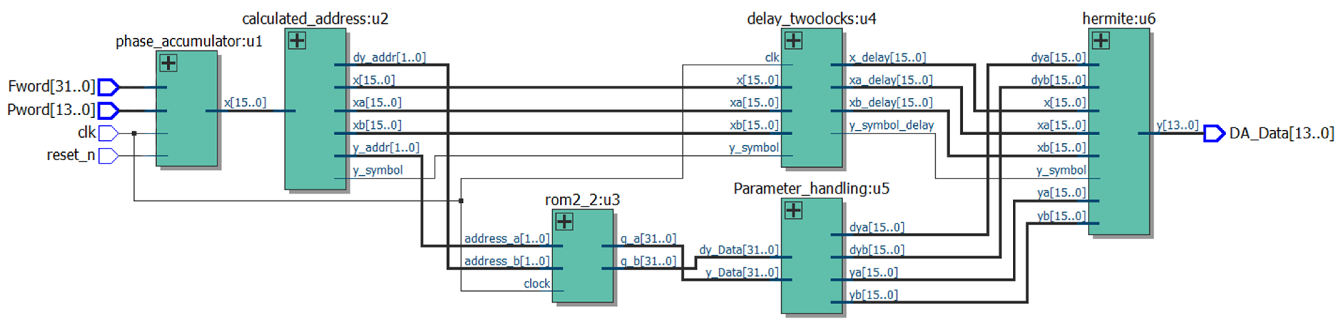 Sensors 24 06285 g006