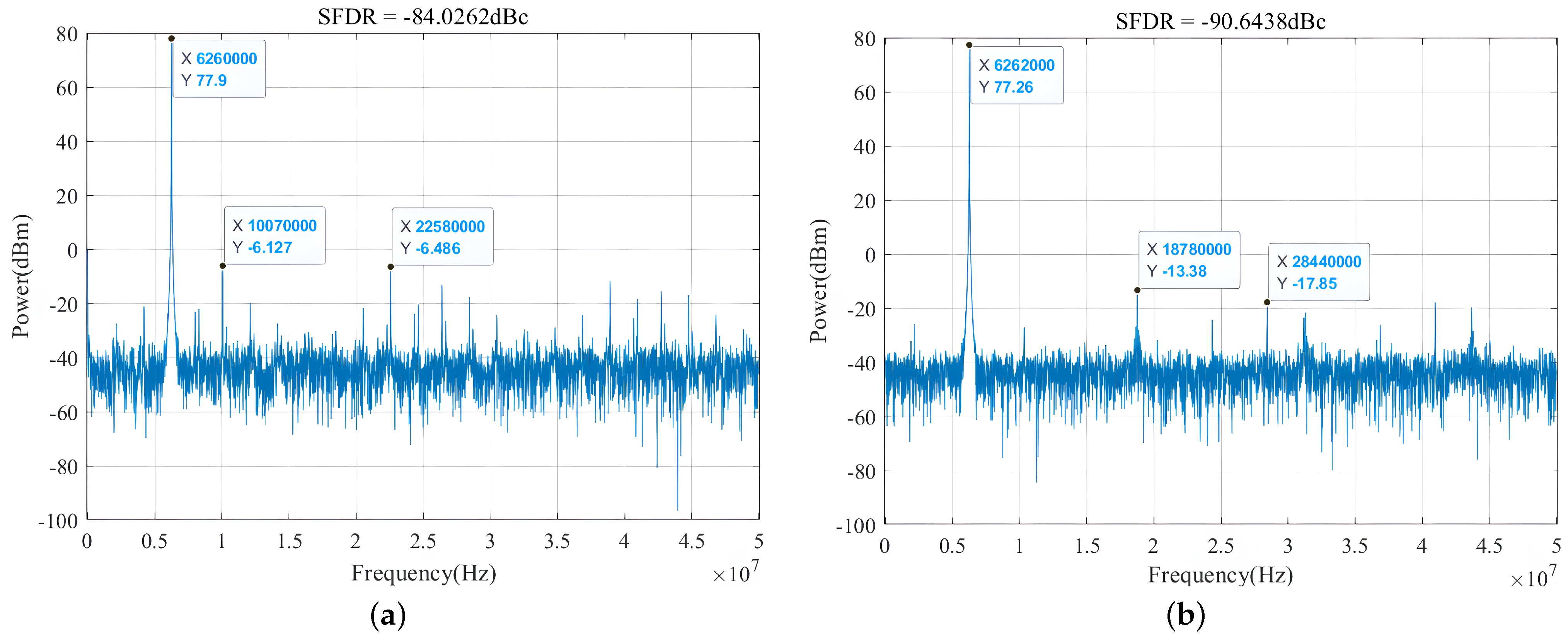 Sensors 24 06285 g008
