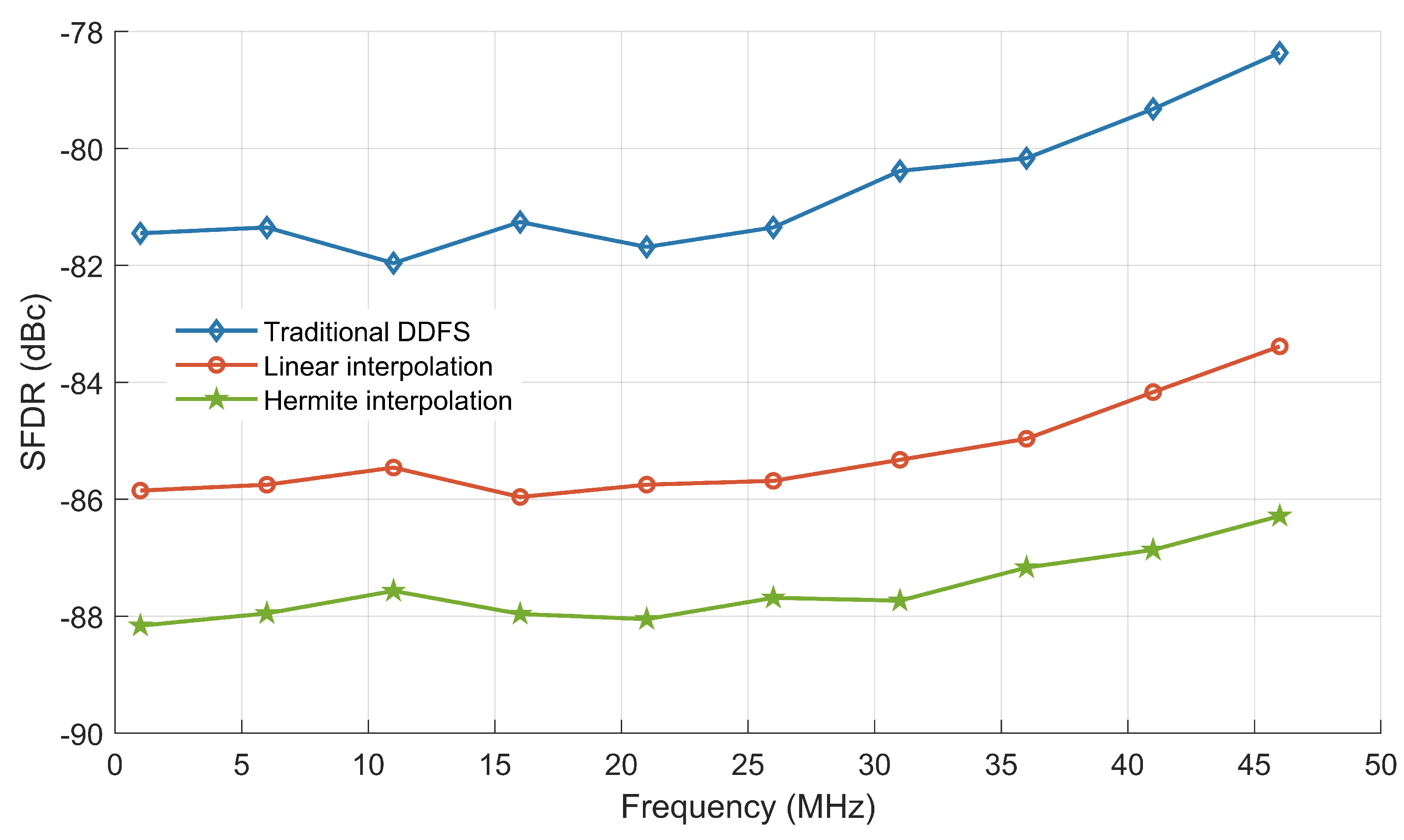 Sensors 24 06285 g010