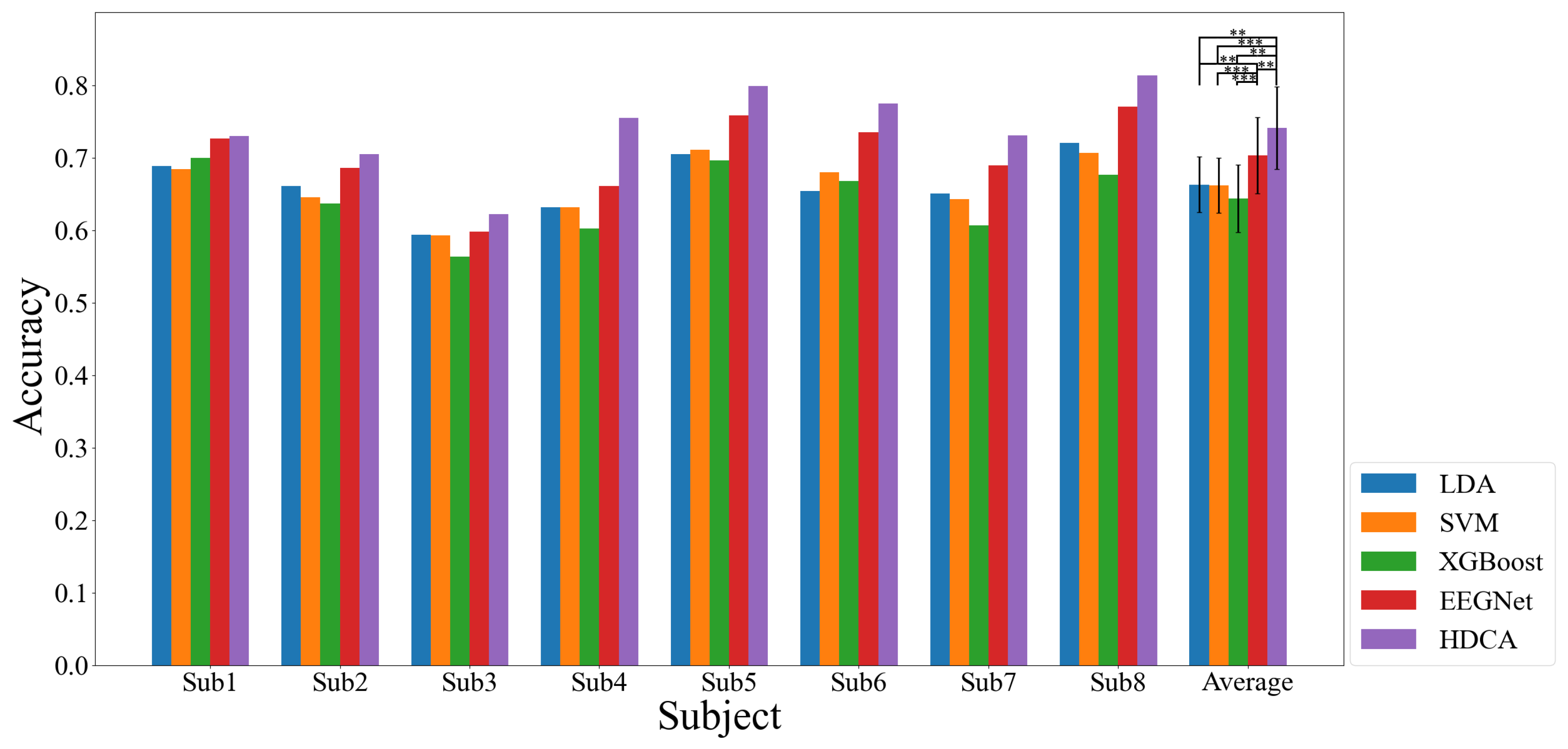 Sensors 24 06304 g009