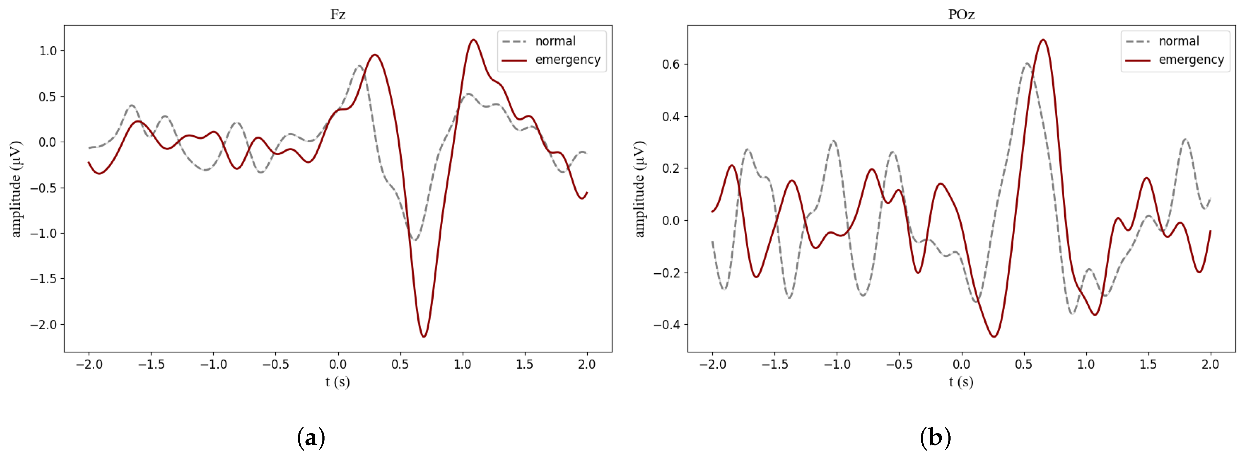 Sensors 24 06304 g0a6