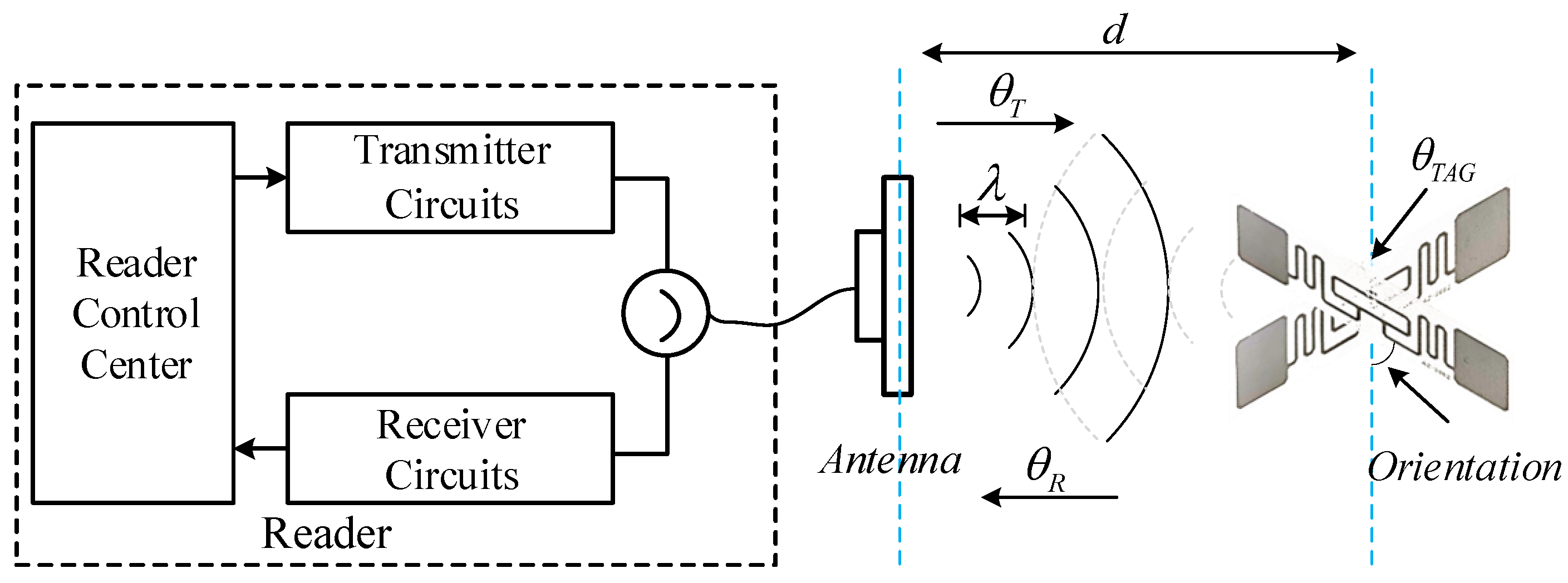 Sensors 24 06305 g001