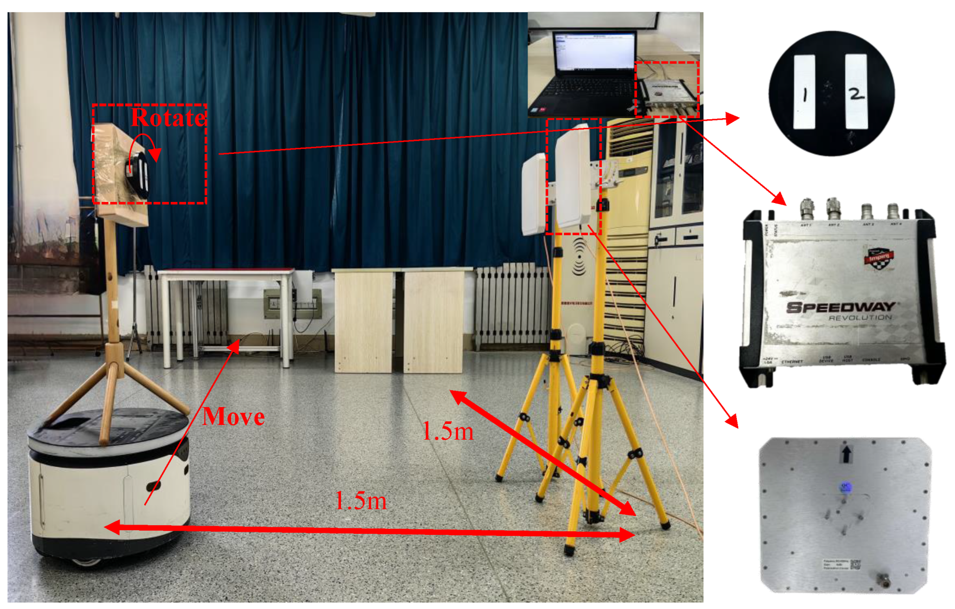 Sensors 24 06305 g014