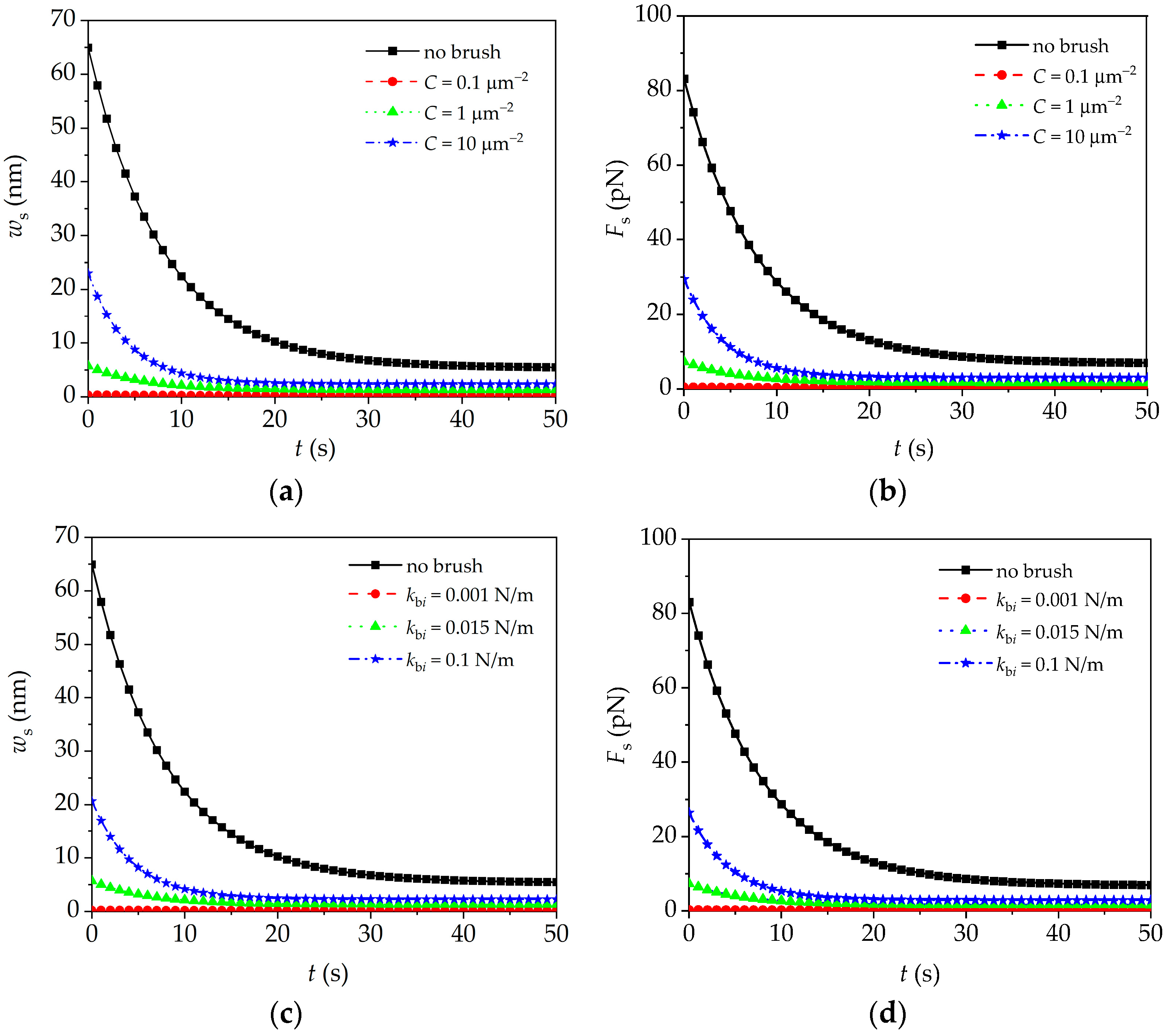 Sensors 24 06312 g005a Sensors 24 06312 g005a