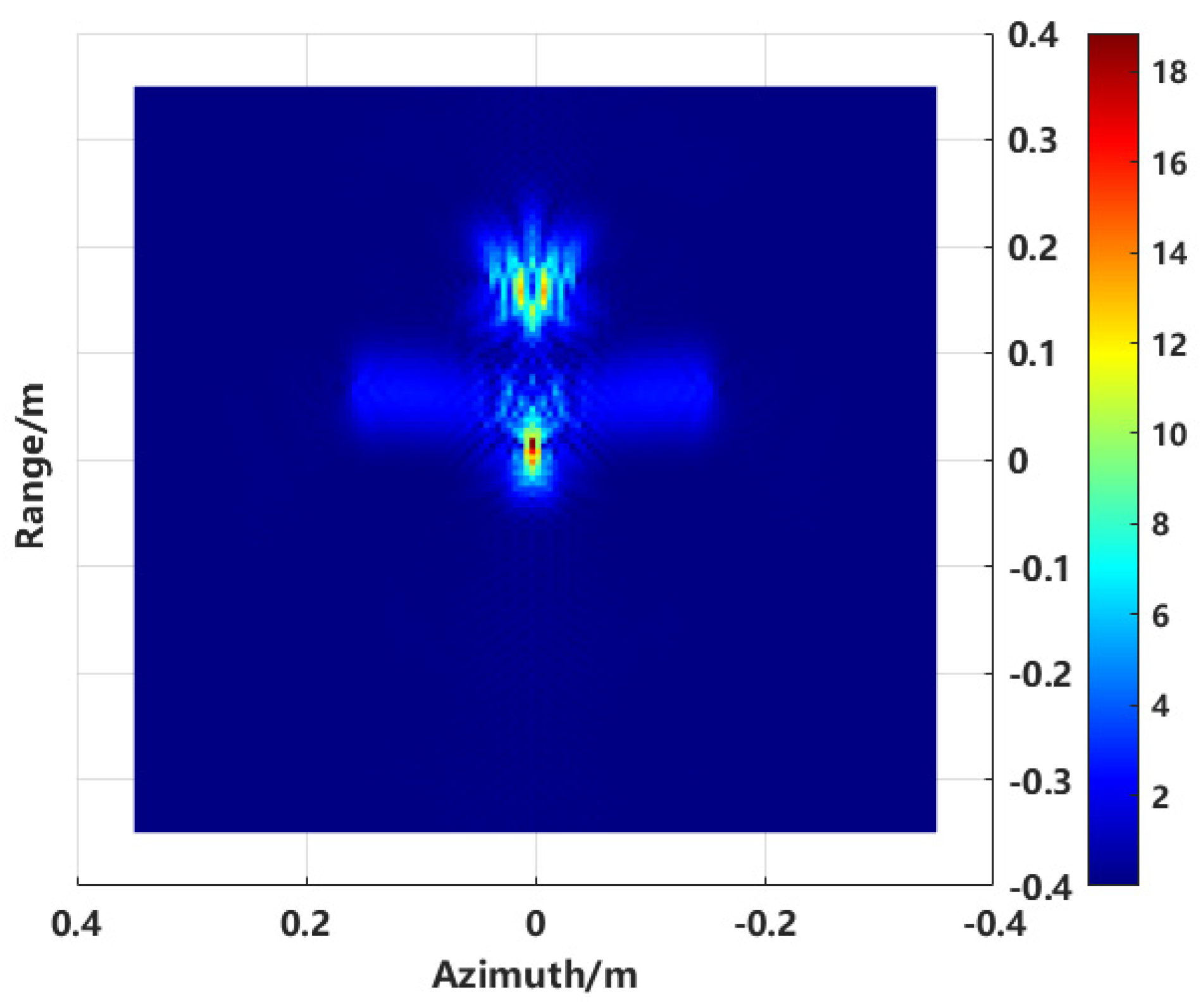 Sensors 24 06315 g007