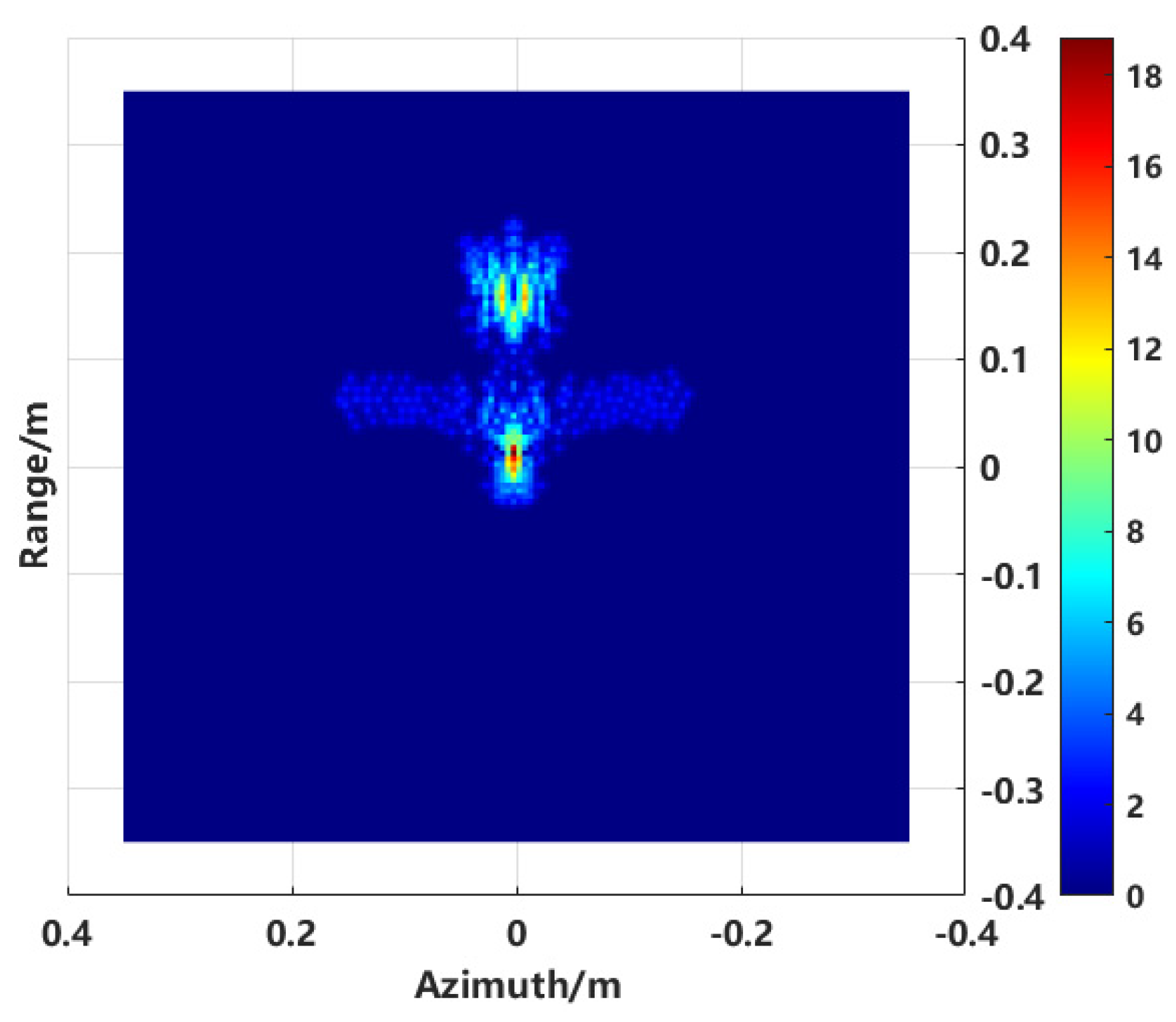 Sensors 24 06315 g009