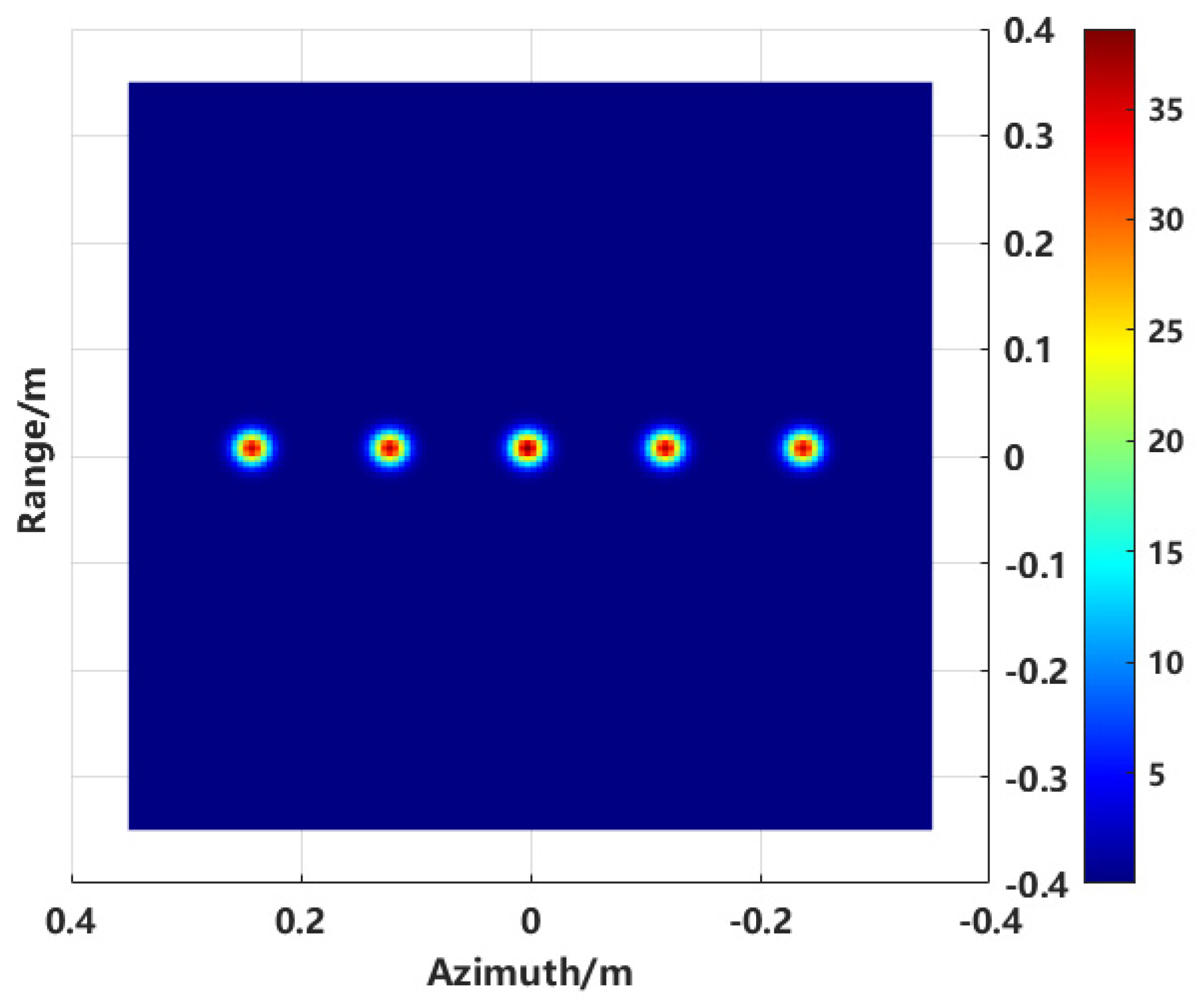 Sensors 24 06315 g013
