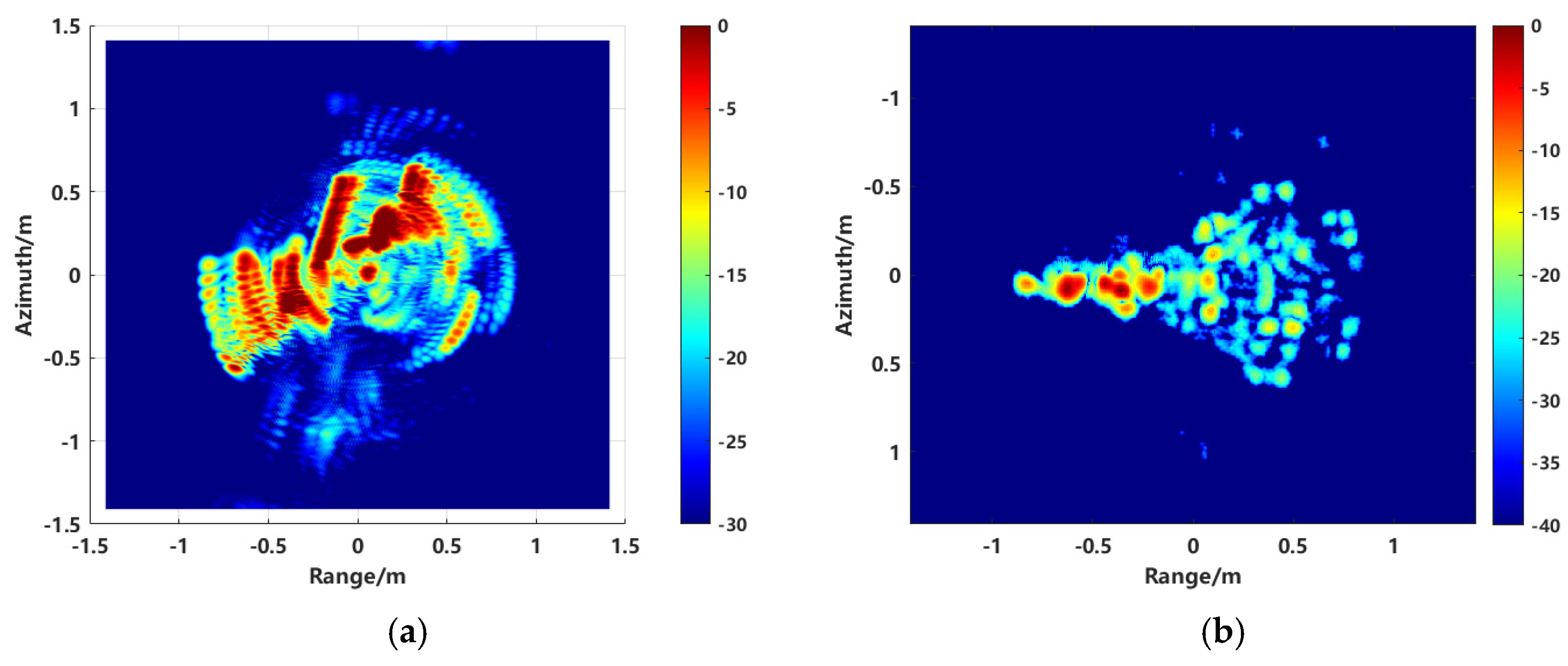 Sensors 24 06315 g031
