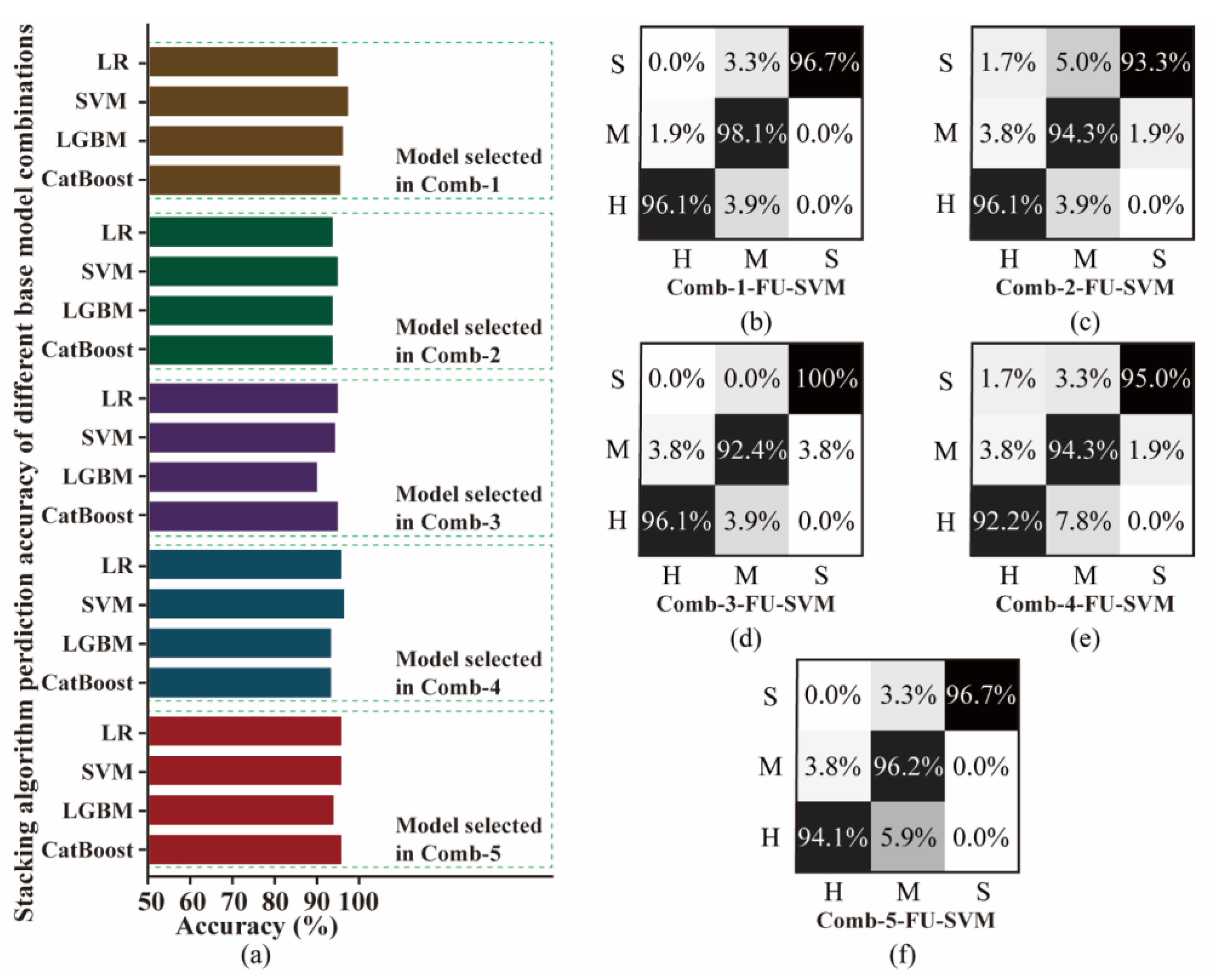 Sensors 24 06320 g011