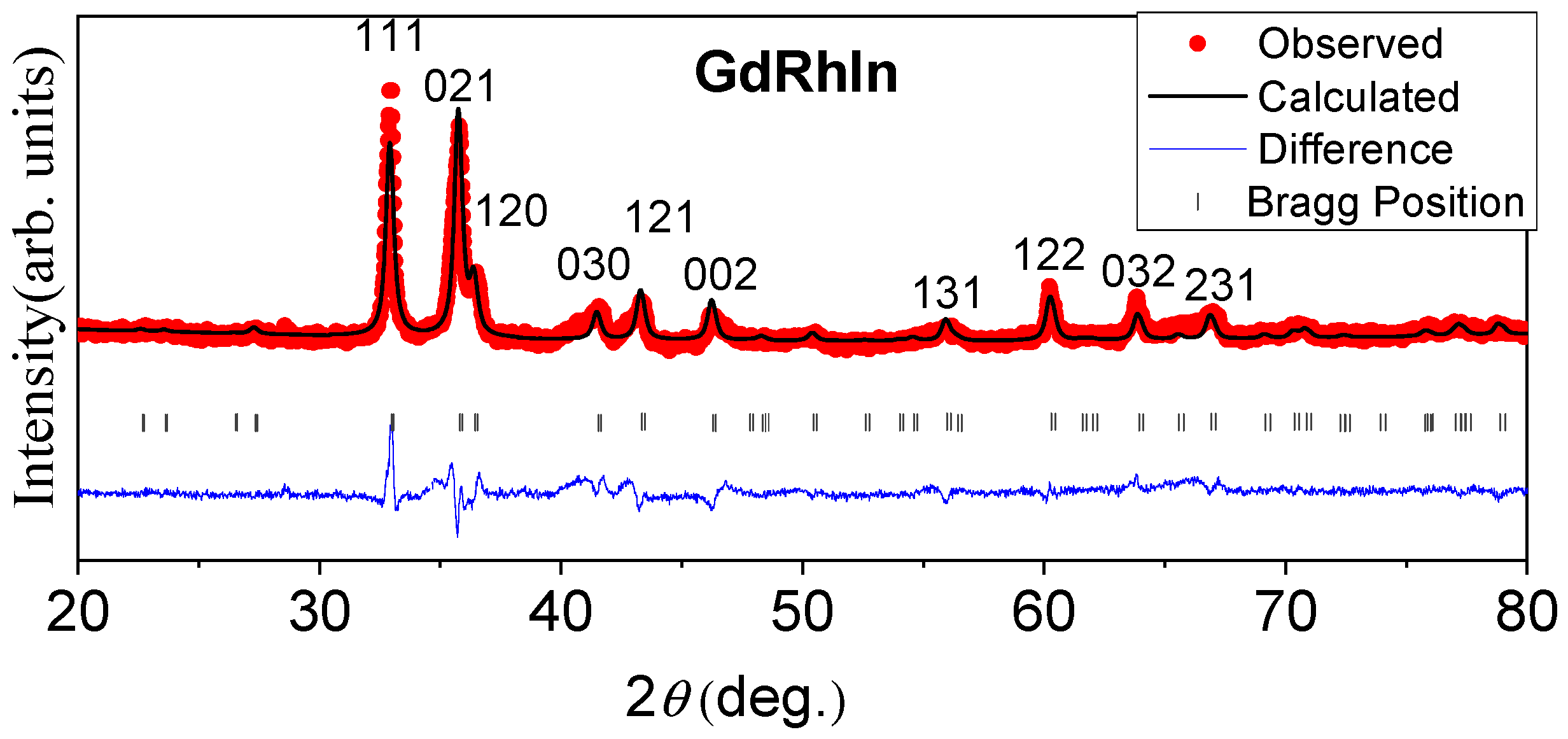 Sensors 24 06326 g001