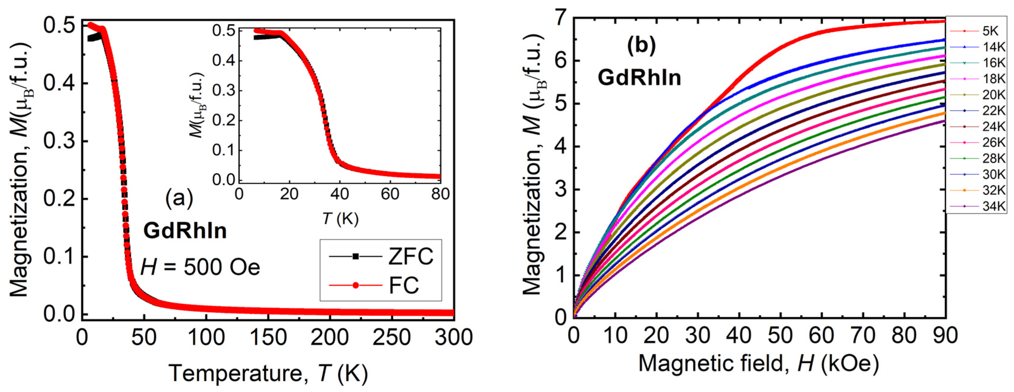 Sensors 24 06326 g002
