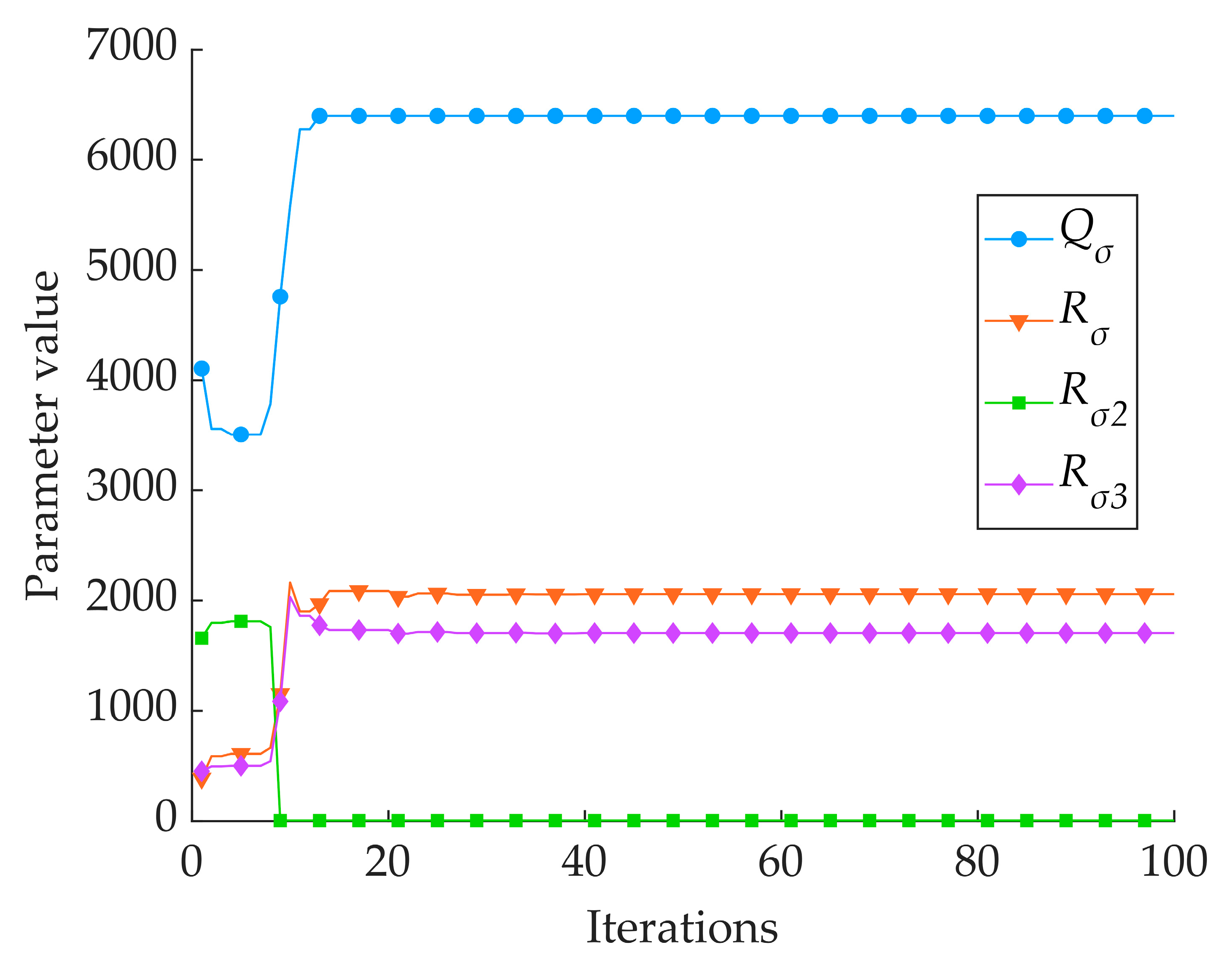 Sensors 24 06331 g011