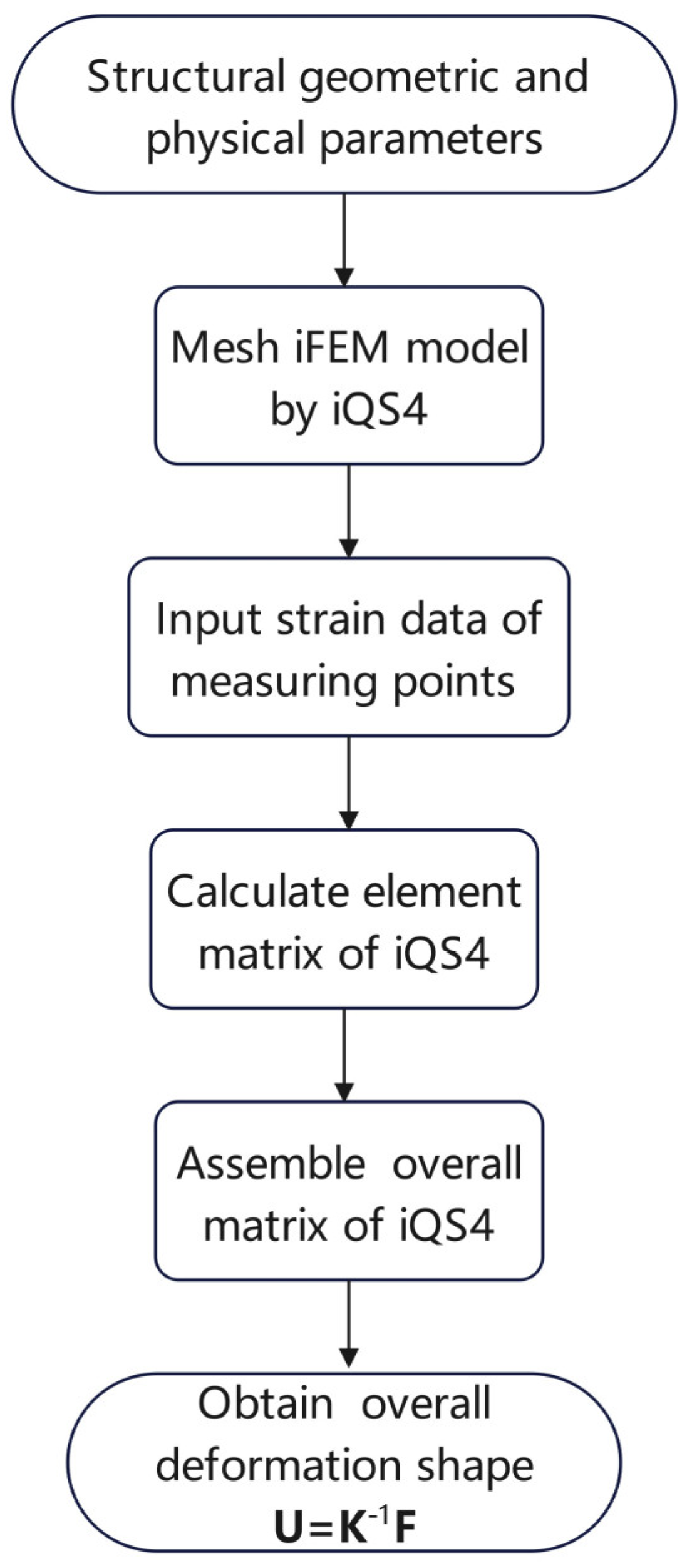 Sensors 24 06338 g001