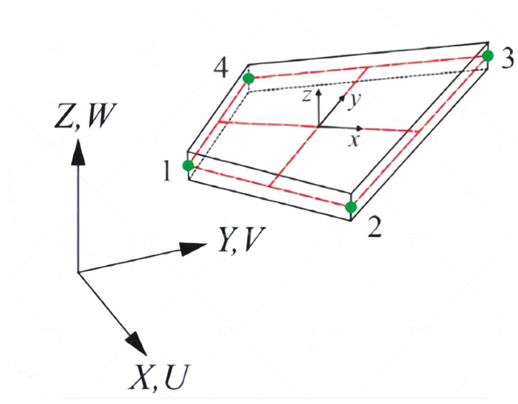 Sensors 24 06338 g002