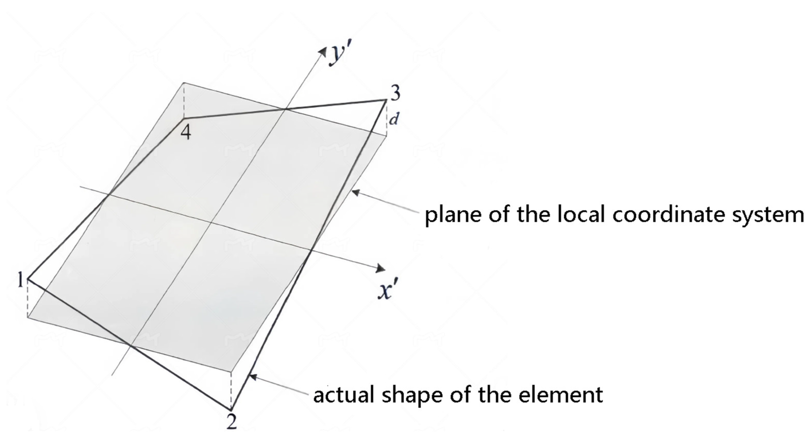 Sensors 24 06338 g003
