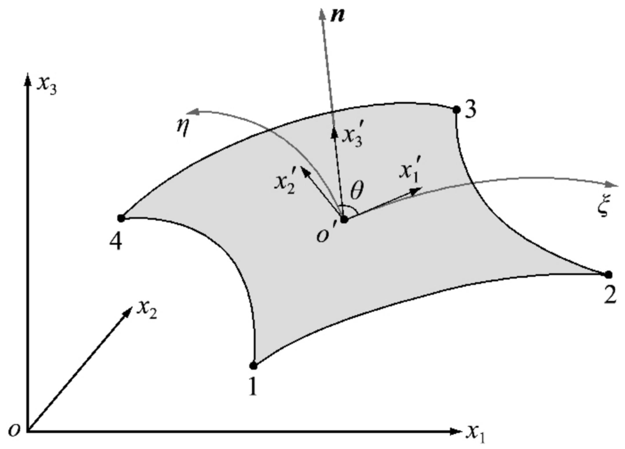 Sensors 24 06338 g004