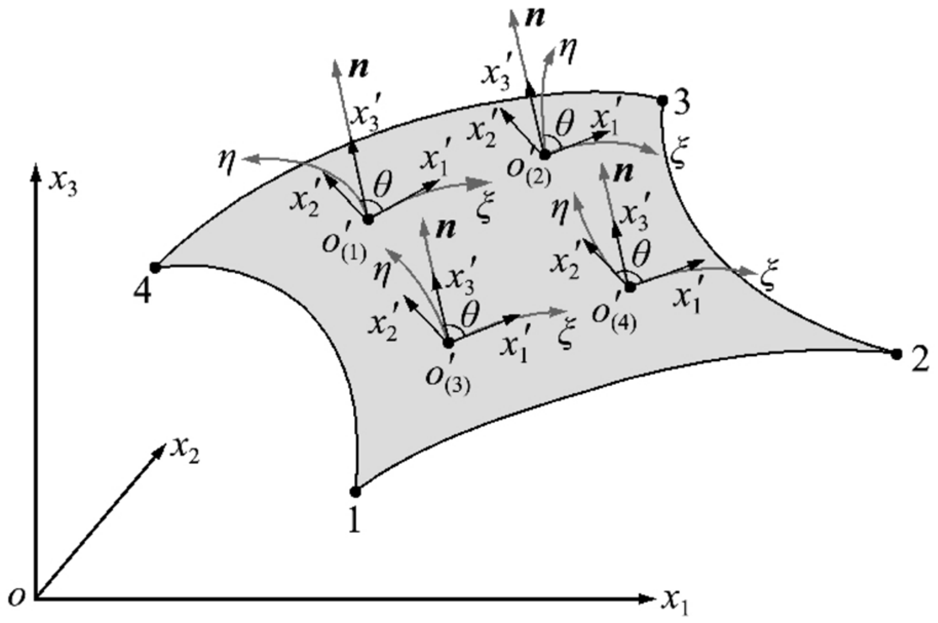 Sensors 24 06338 g006