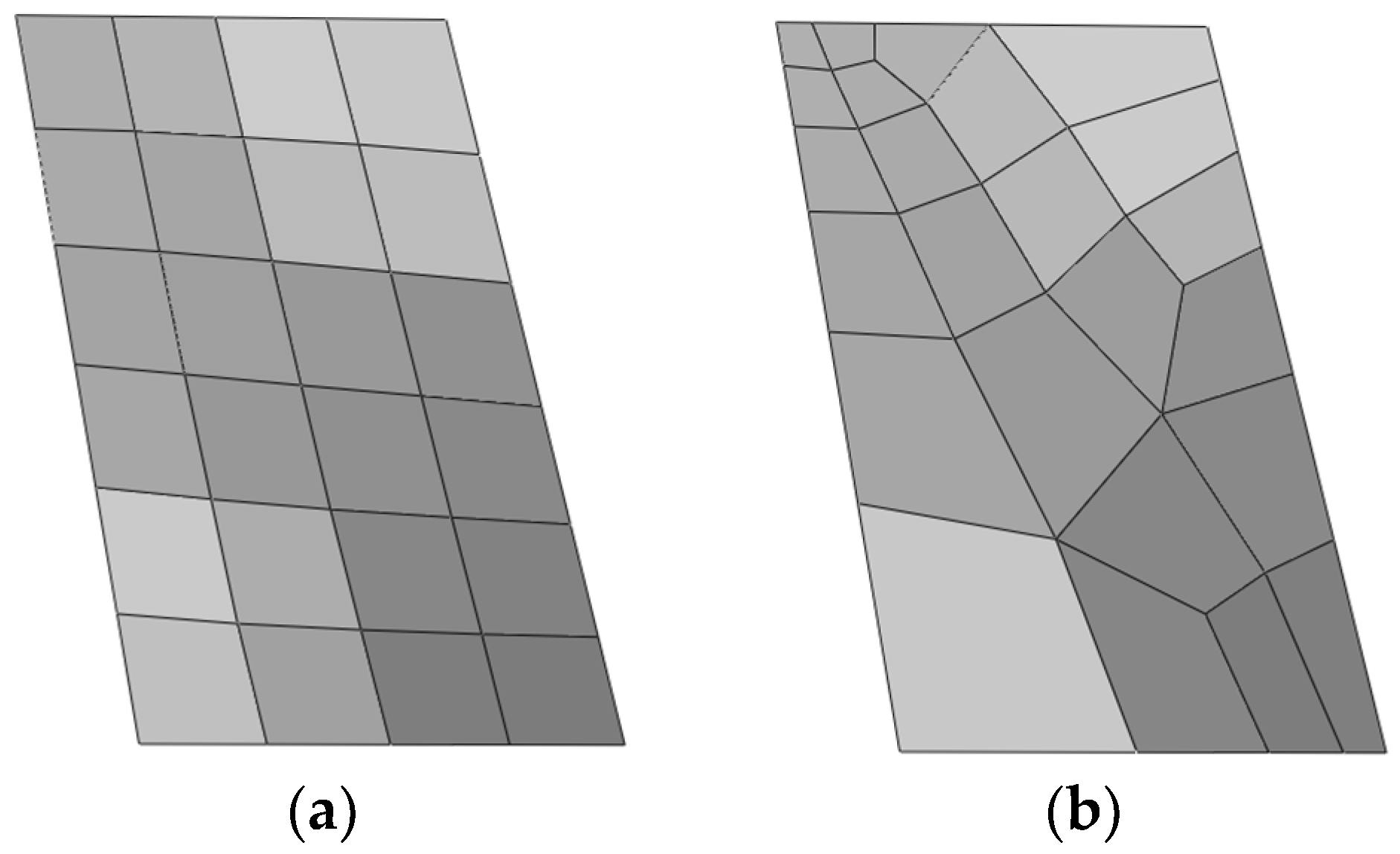 Sensors 24 06338 g010