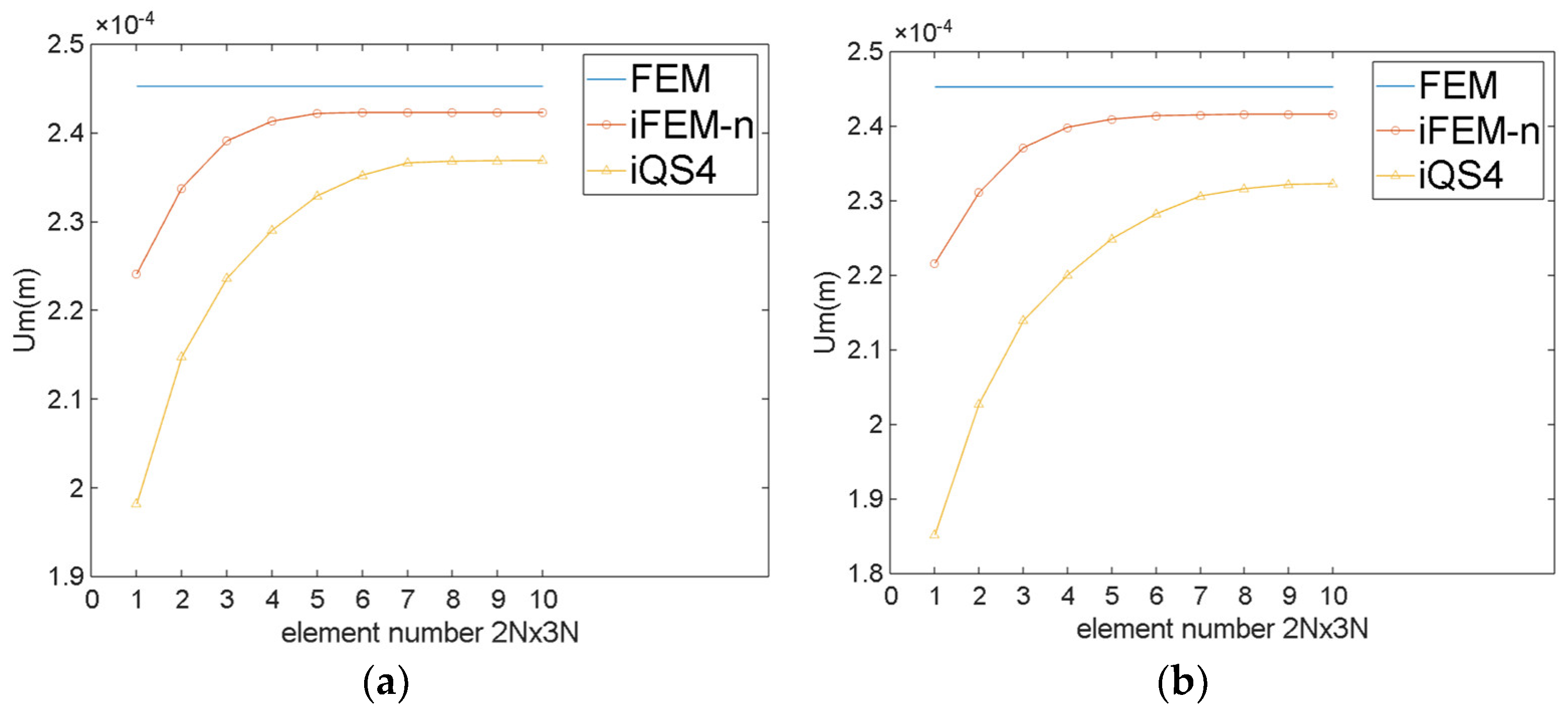 Sensors 24 06338 g011