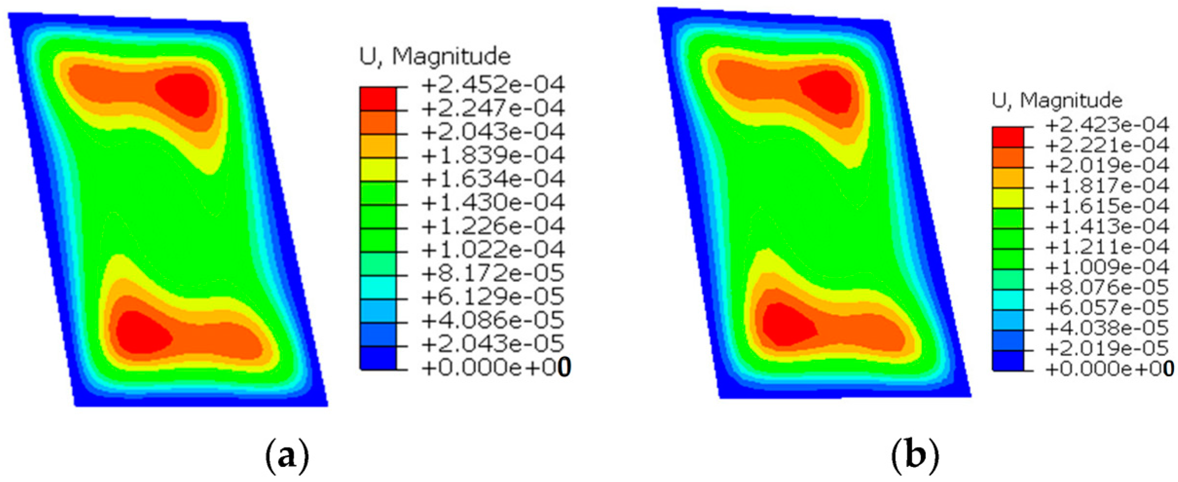 Sensors 24 06338 g013a