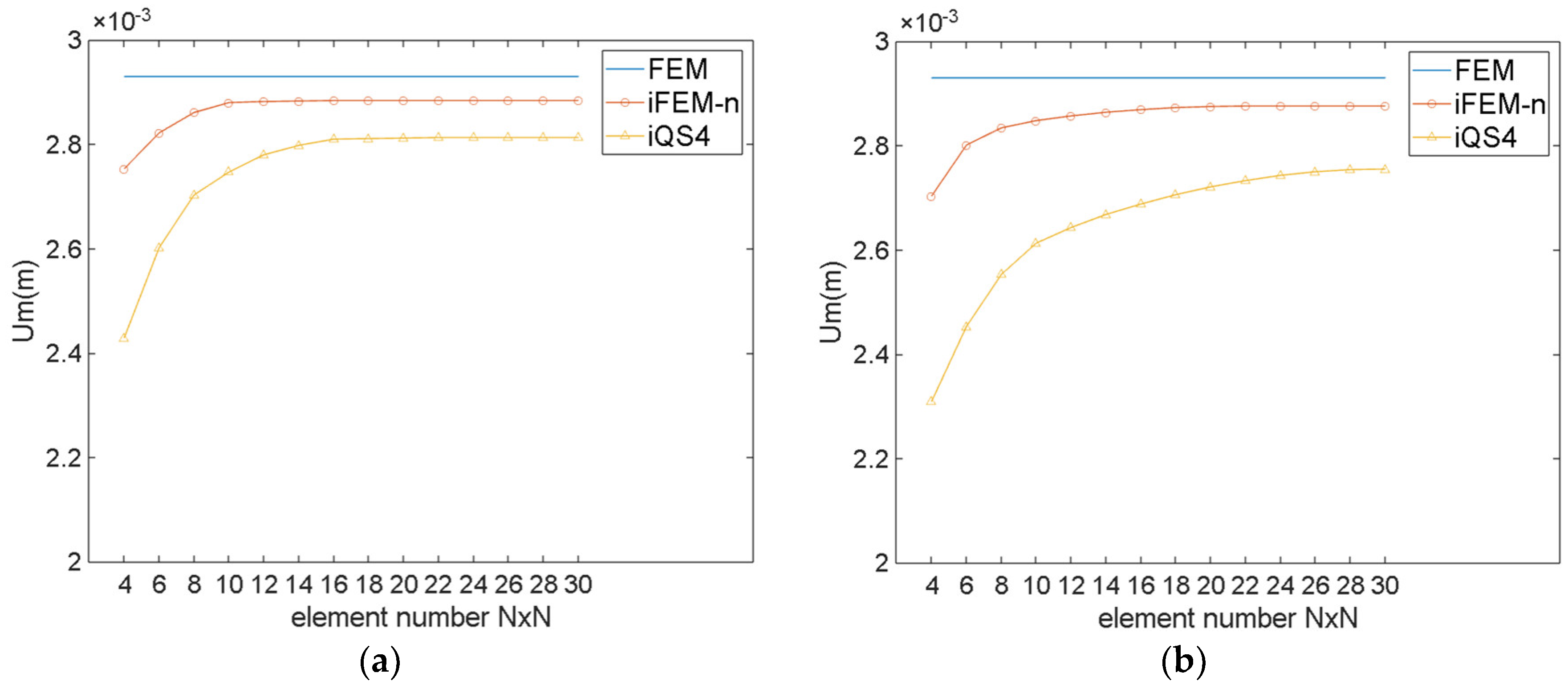 Sensors 24 06338 g016