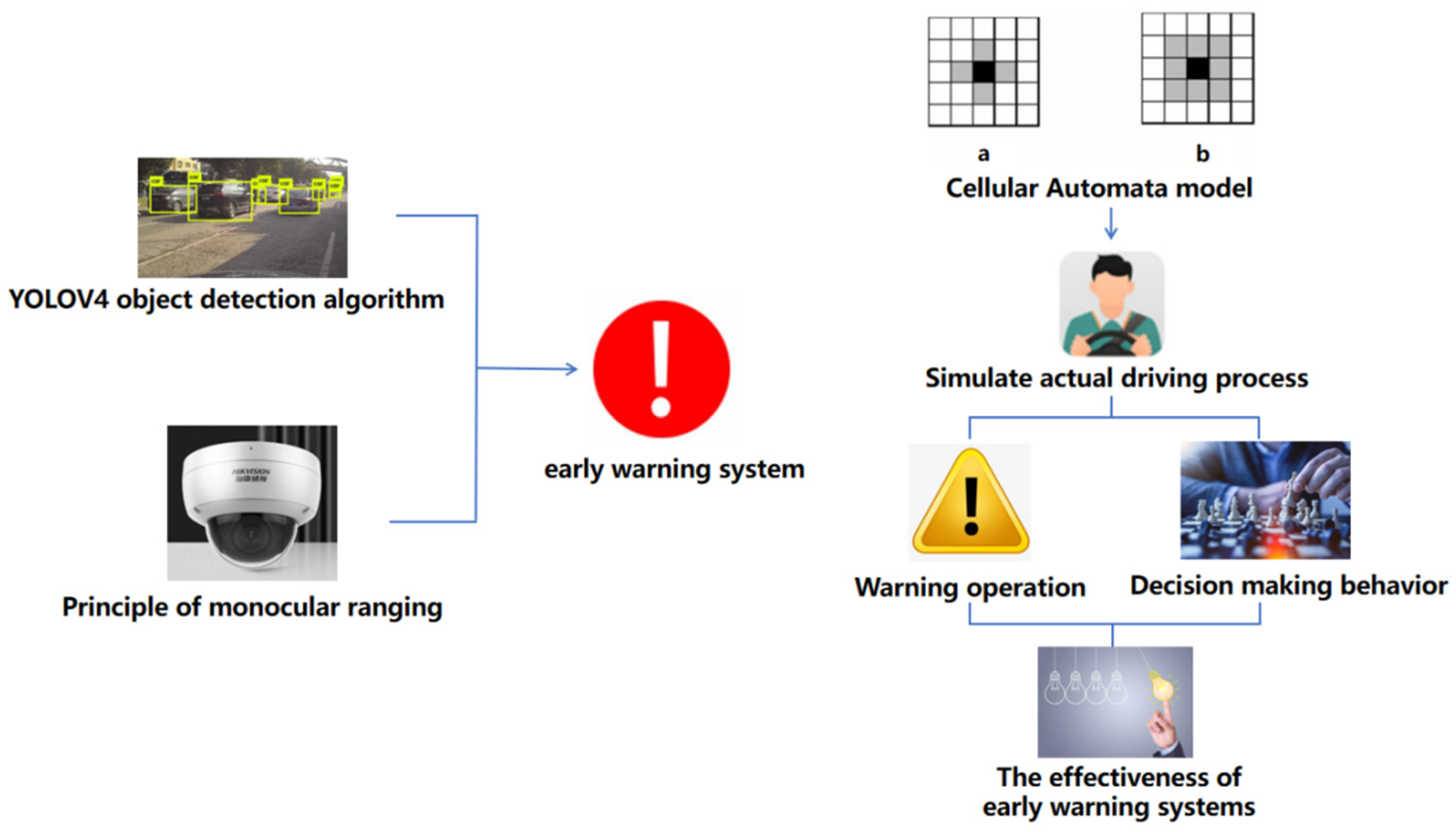 Sensors 24 06339 g001