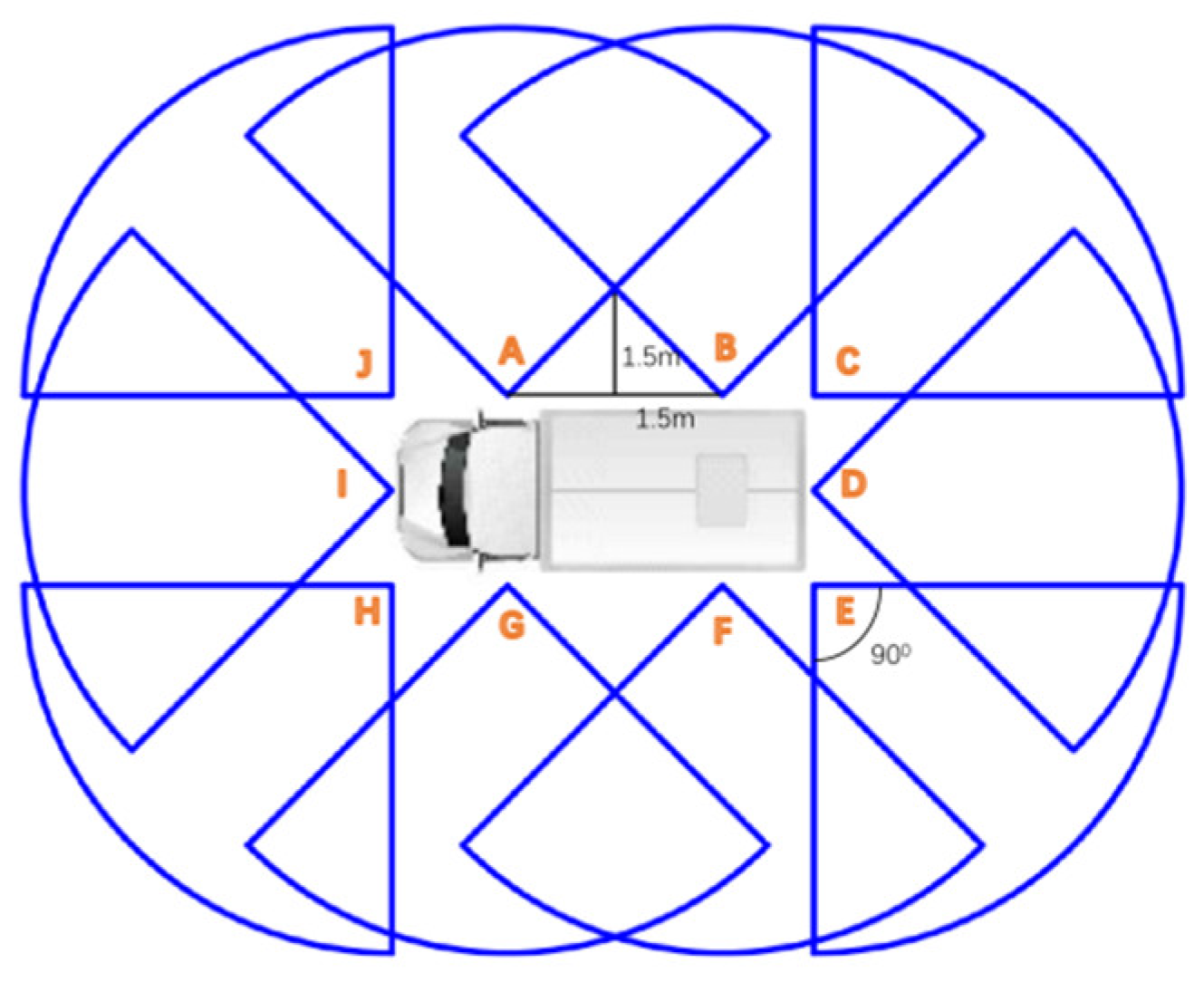Sensors 24 06339 g004