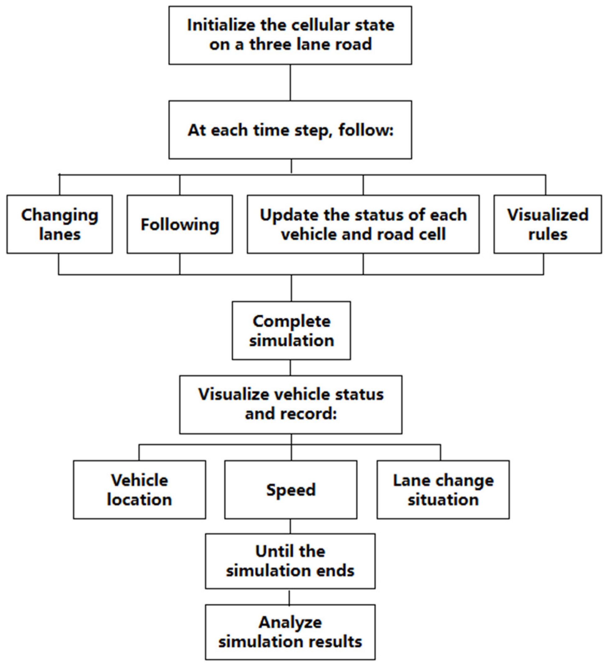 Sensors 24 06339 g016
