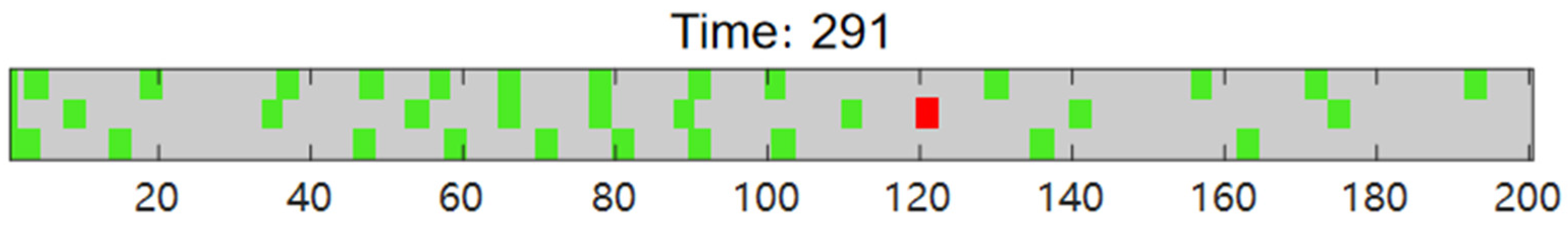 Sensors 24 06339 g020