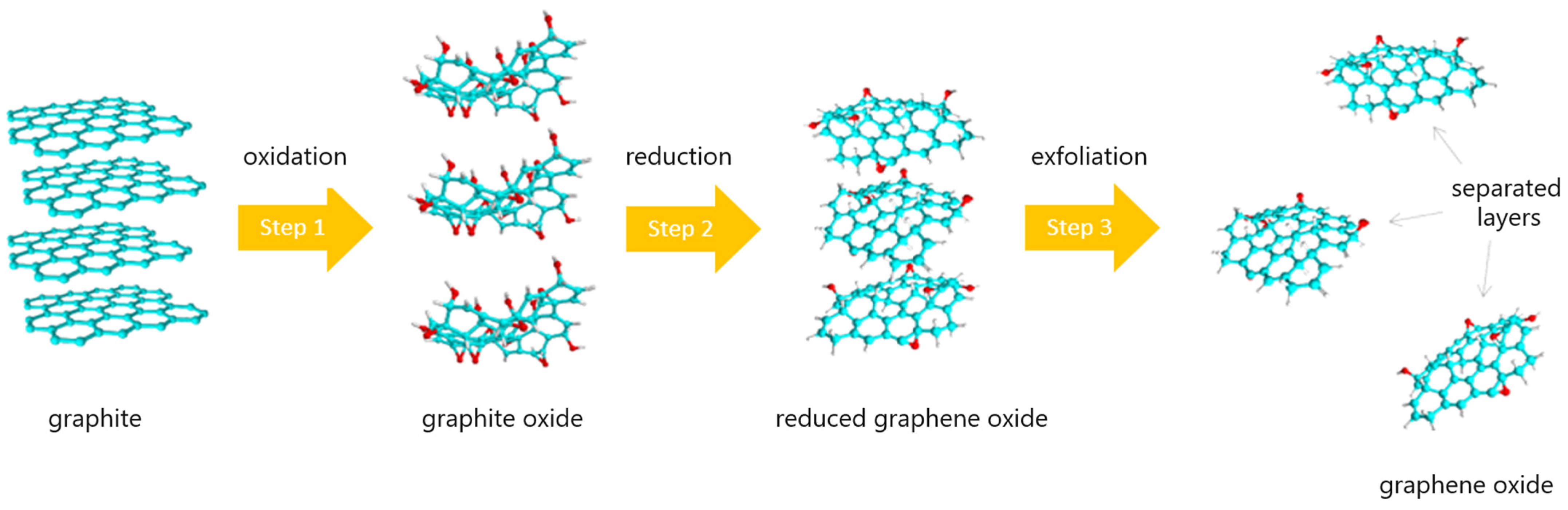 Sensors 24 06346 g001