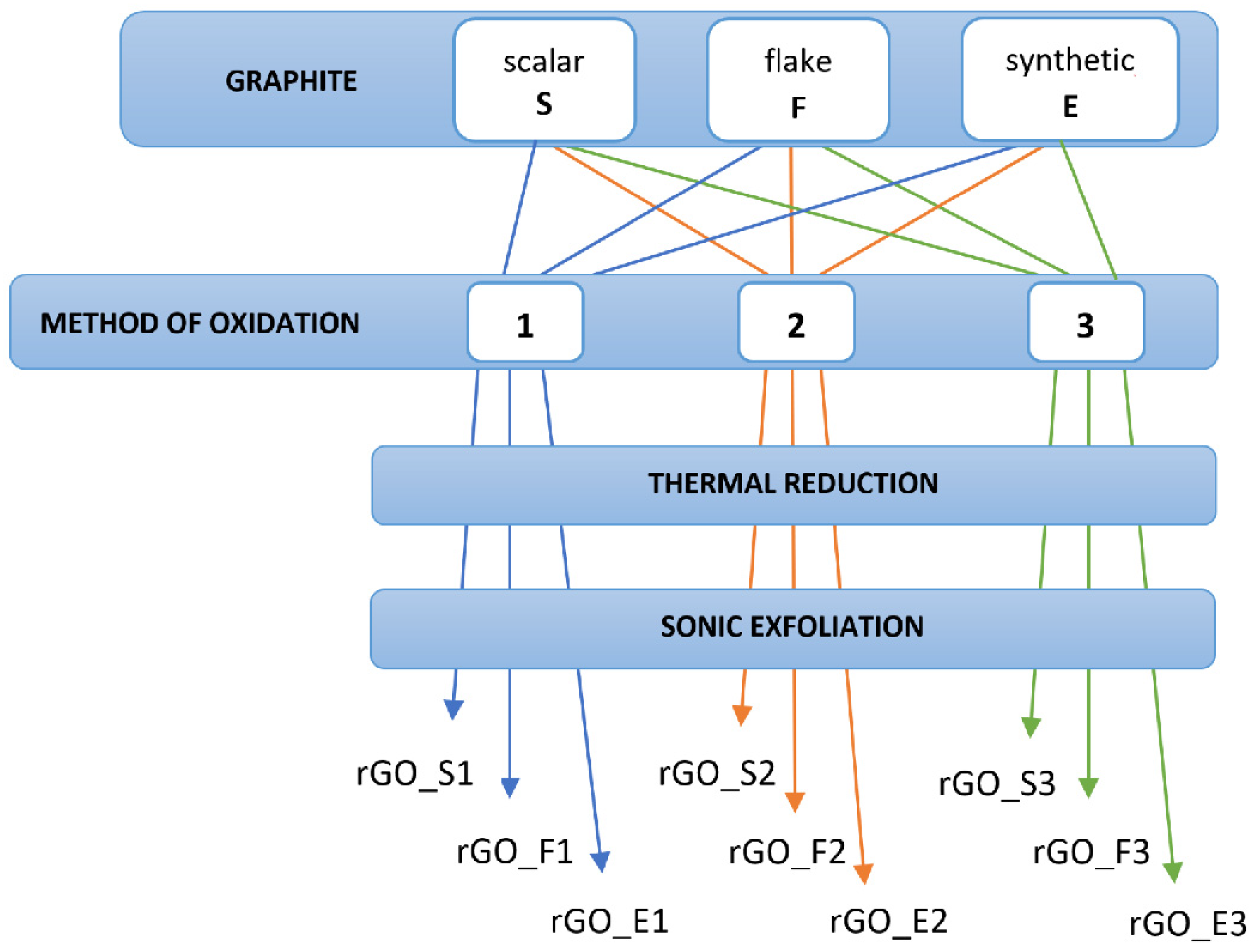 Sensors 24 06346 g002