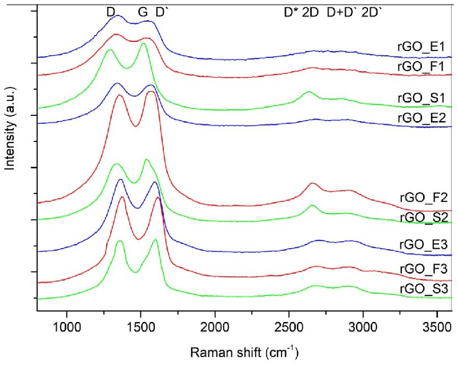 Sensors 24 06346 g004