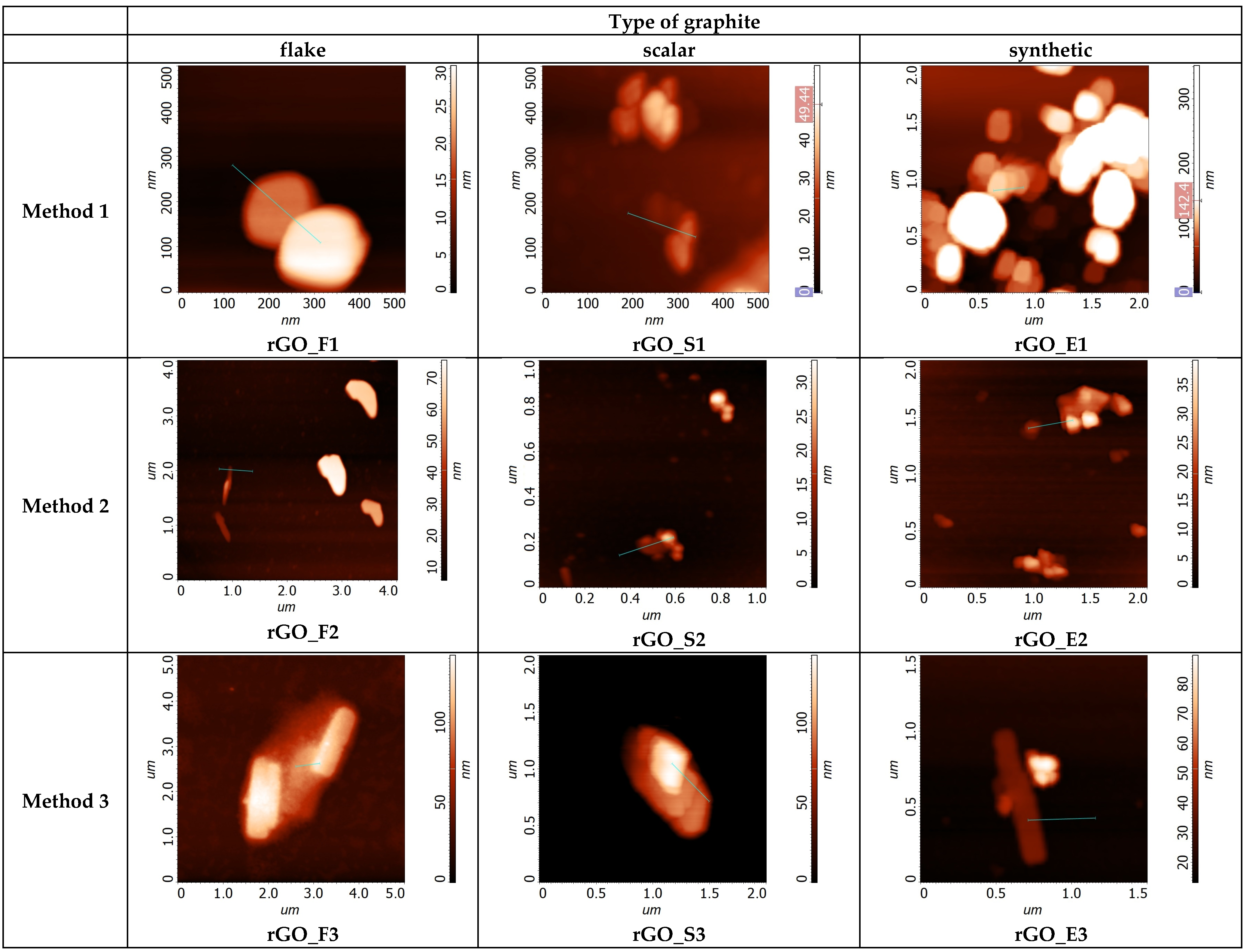 Sensors 24 06346 g005