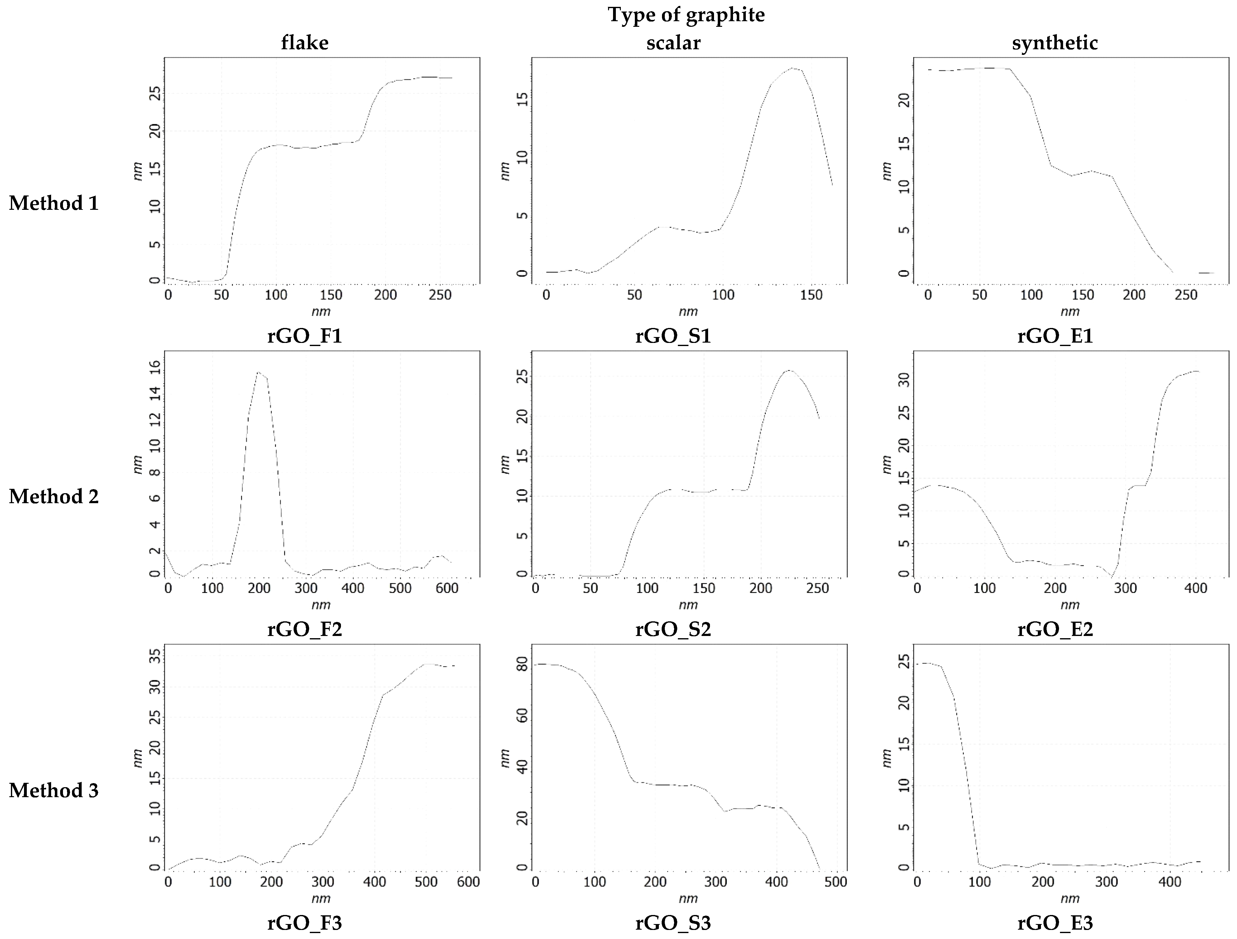Sensors 24 06346 g006