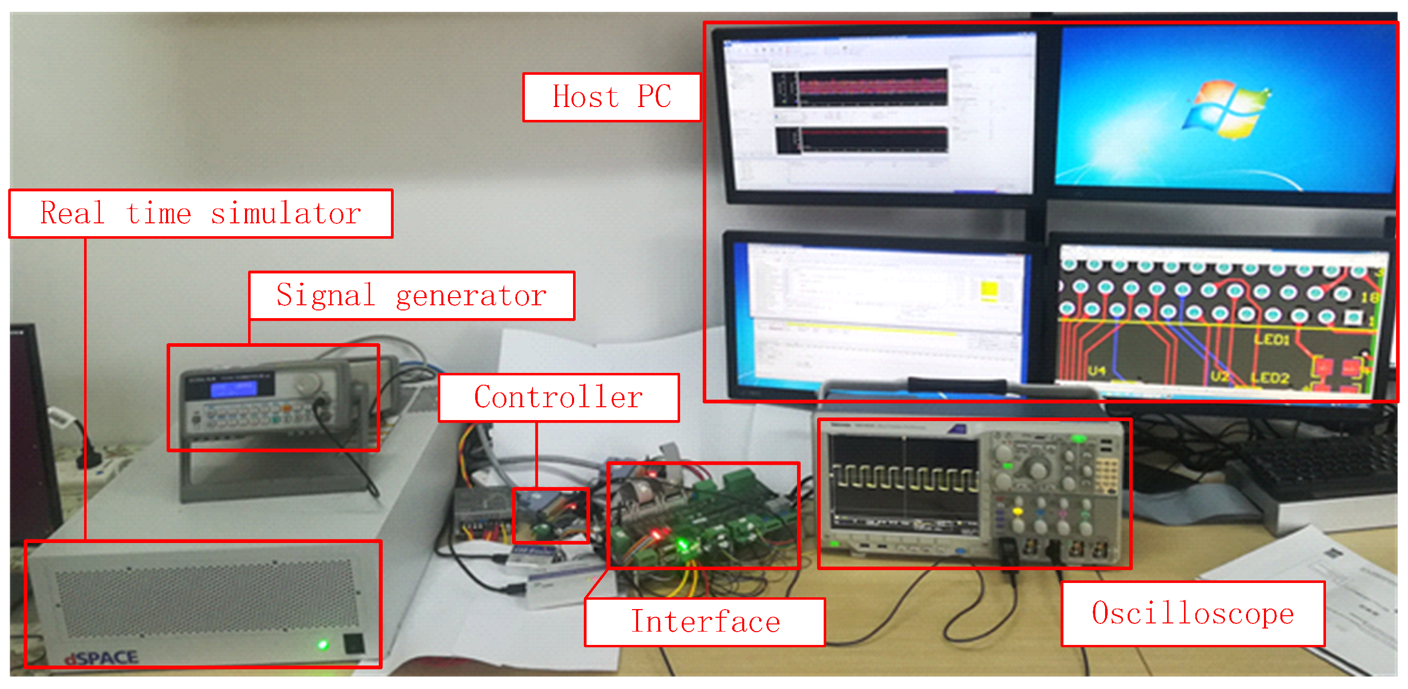 Sensors 24 06349 g004