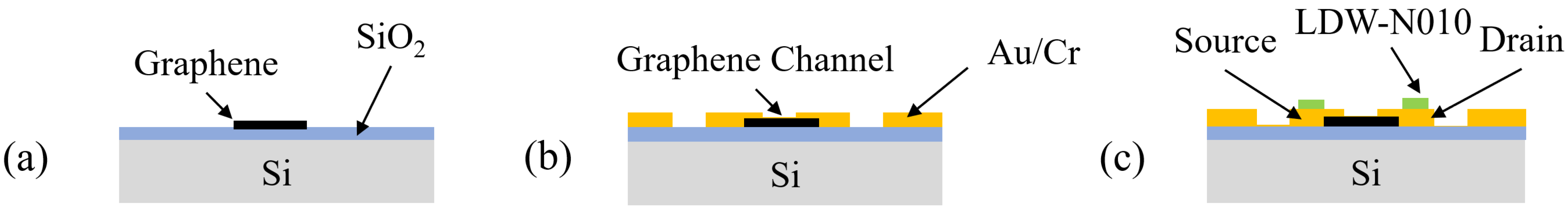 Sensors 24 06376 g003