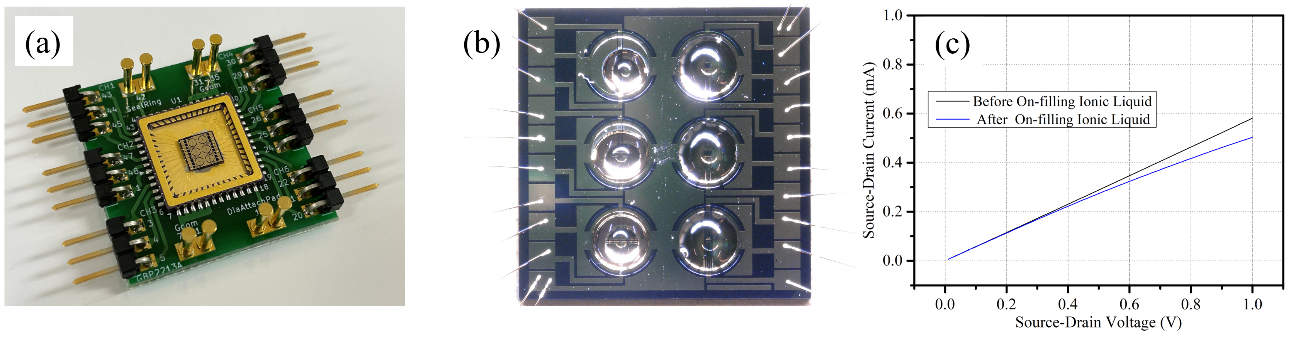Sensors 24 06376 g008