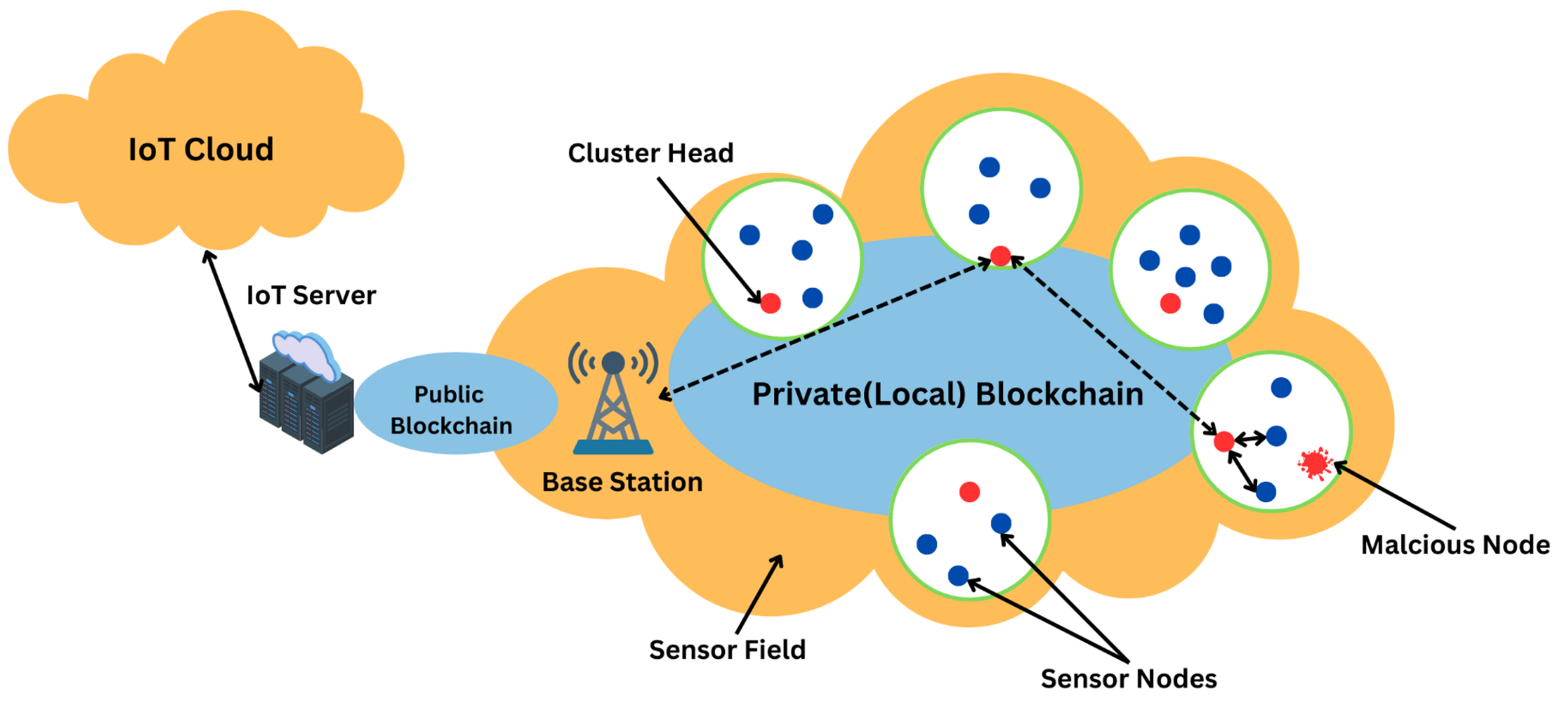 Sensors 24 06377 g016