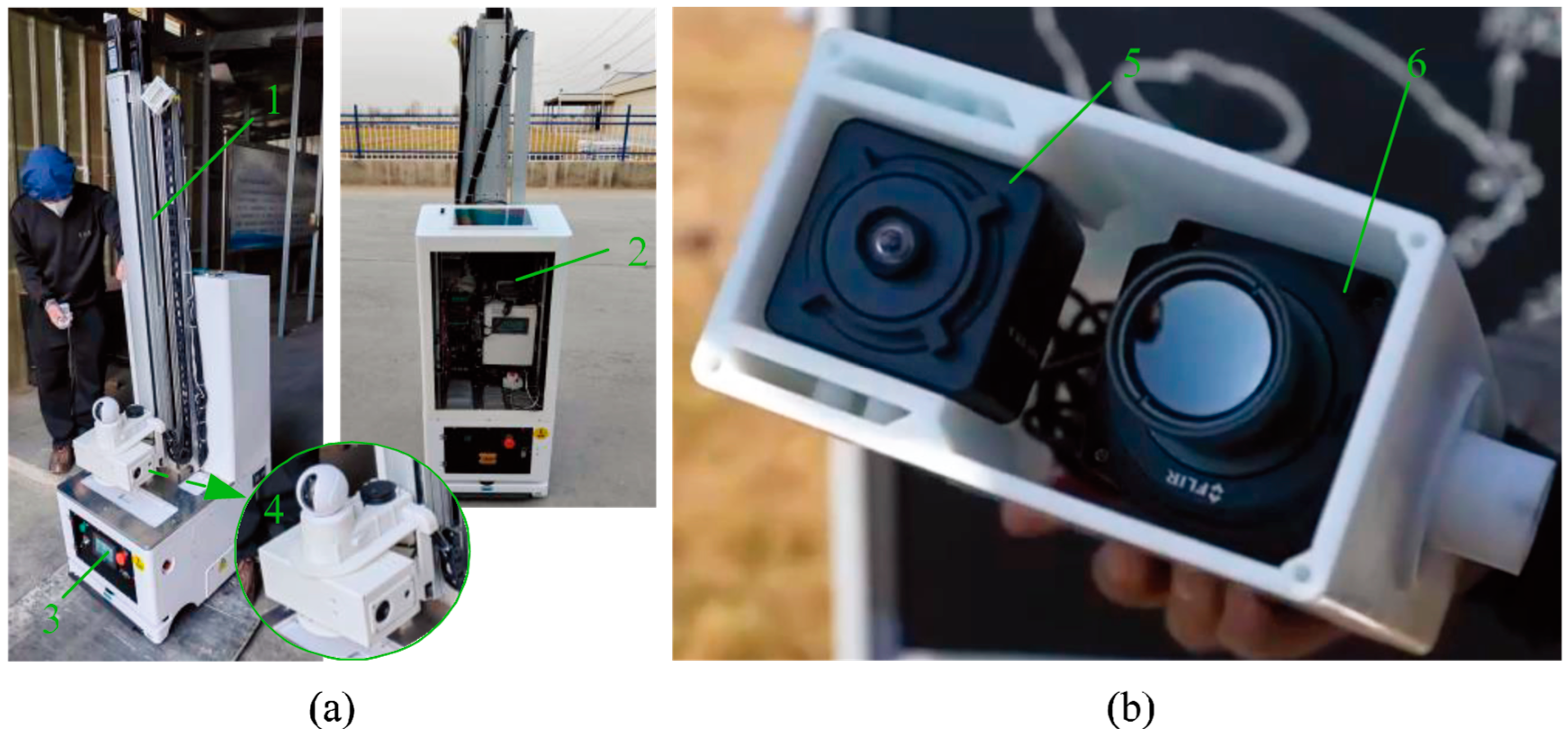 Sensors 24 06385 g003