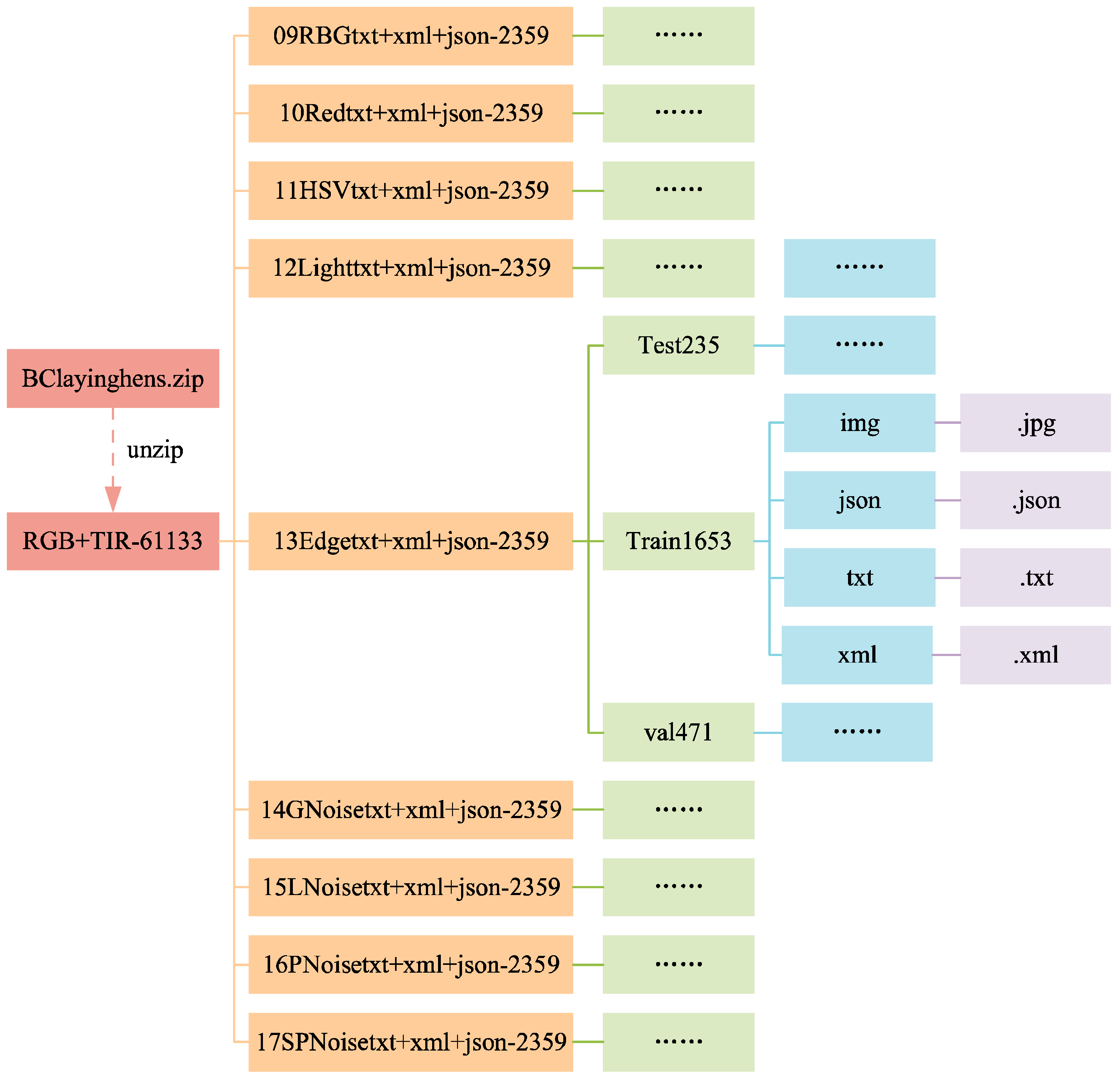 Sensors 24 06385 g011