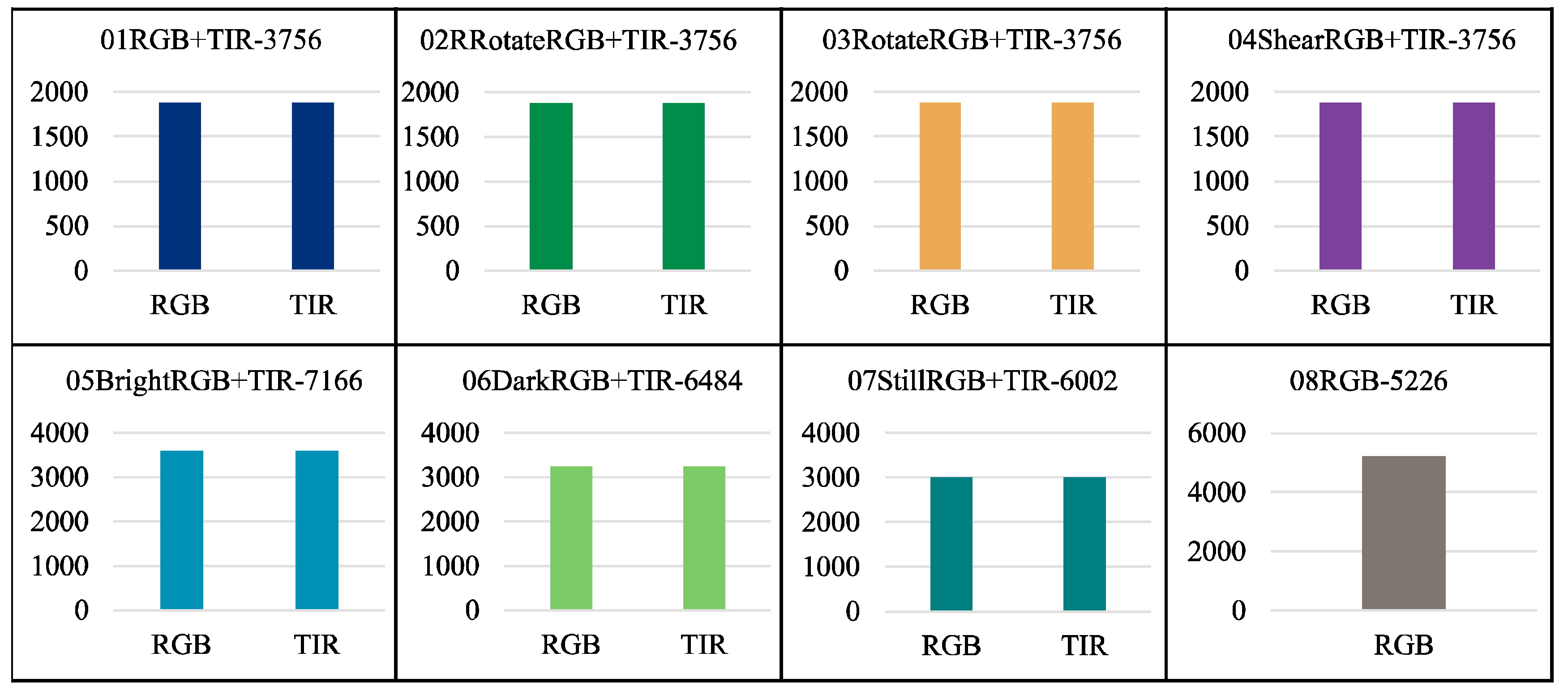 Sensors 24 06385 g012