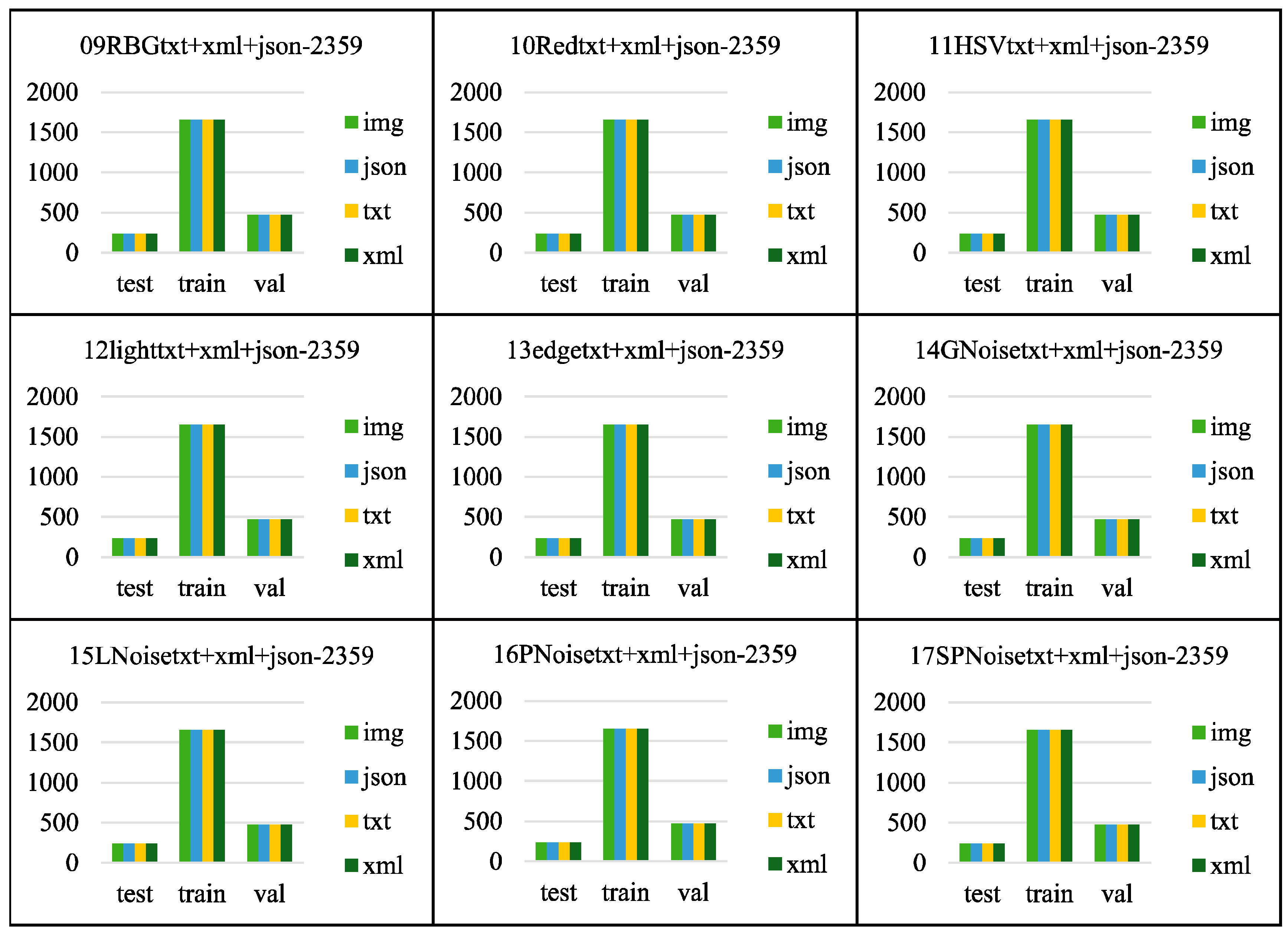 Sensors 24 06385 g013