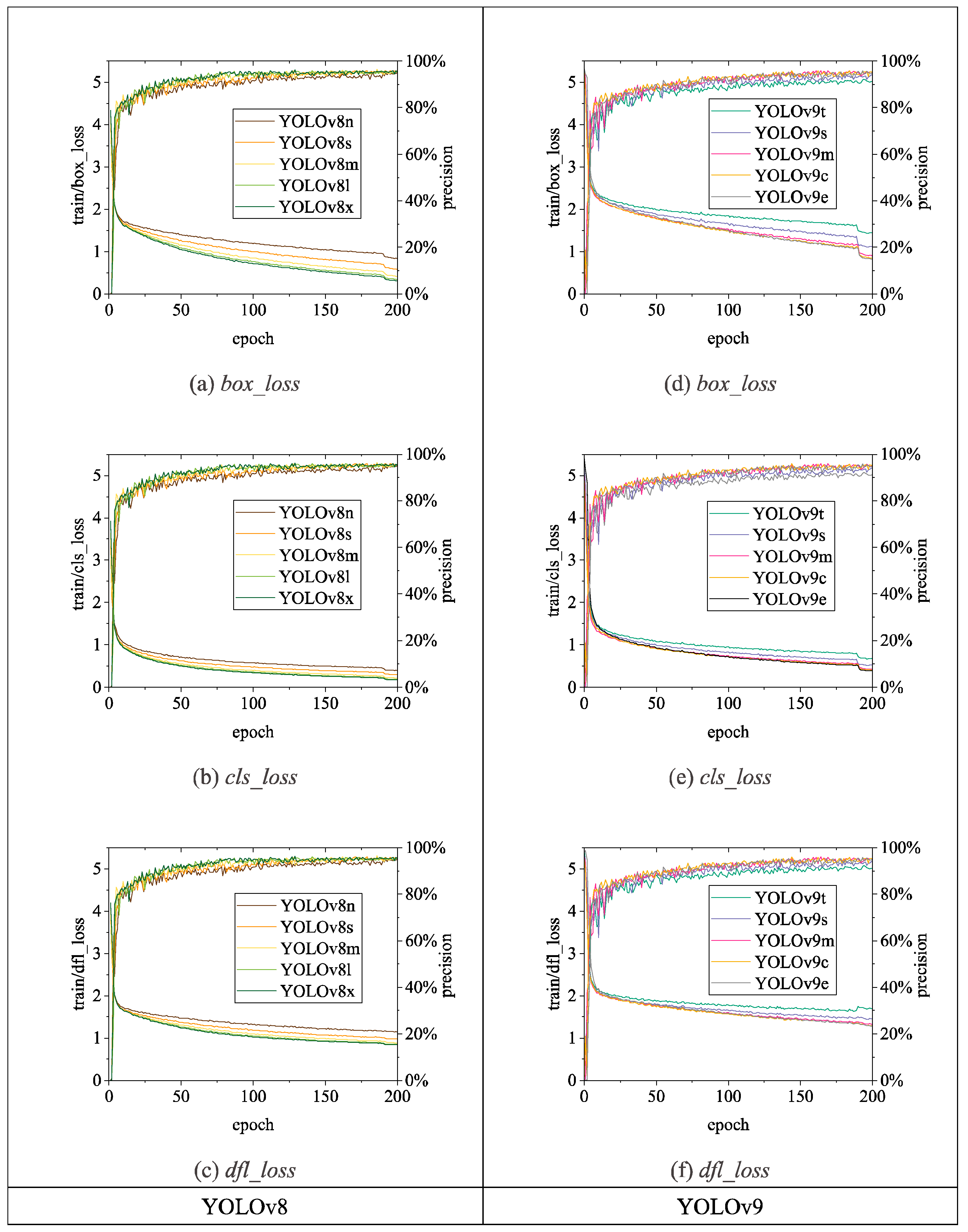 Sensors 24 06385 g016