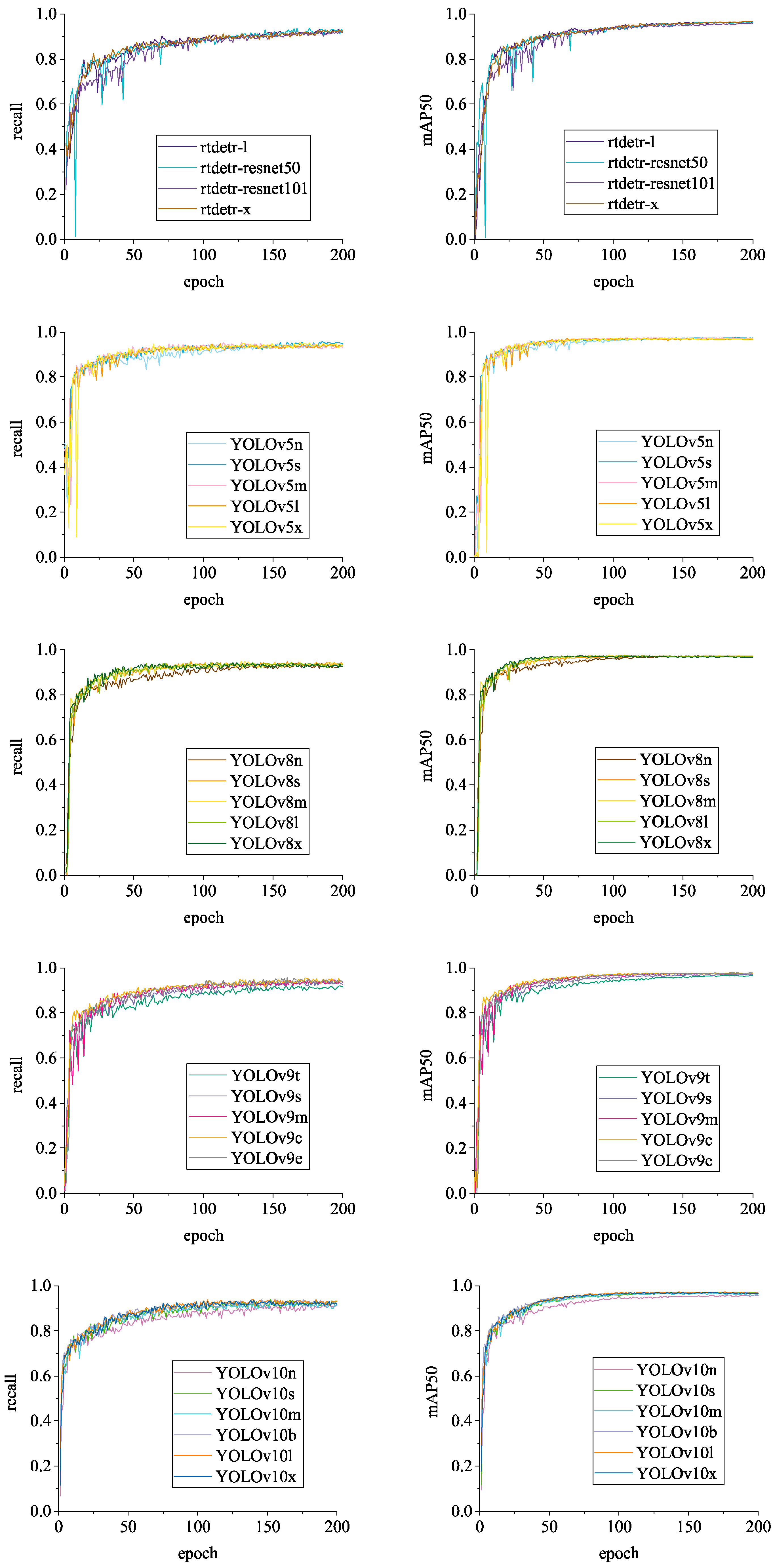 Sensors 24 06385 g018