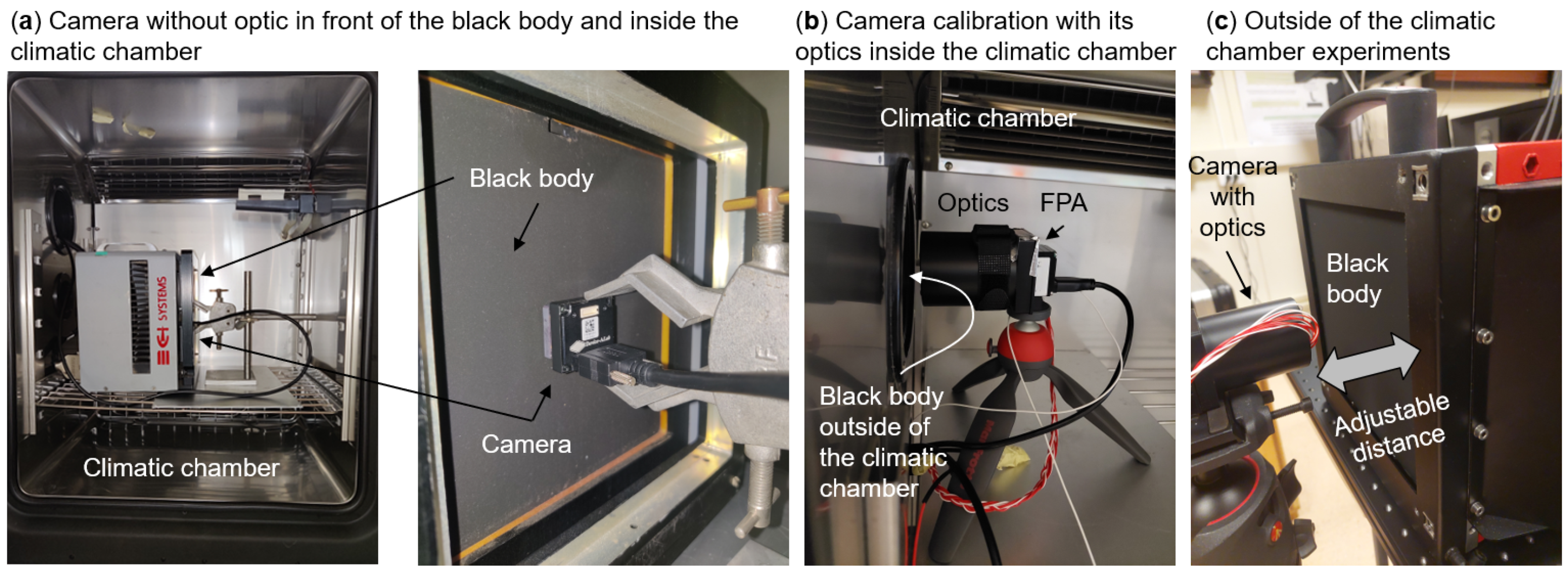 Sensors 24 06387 g002